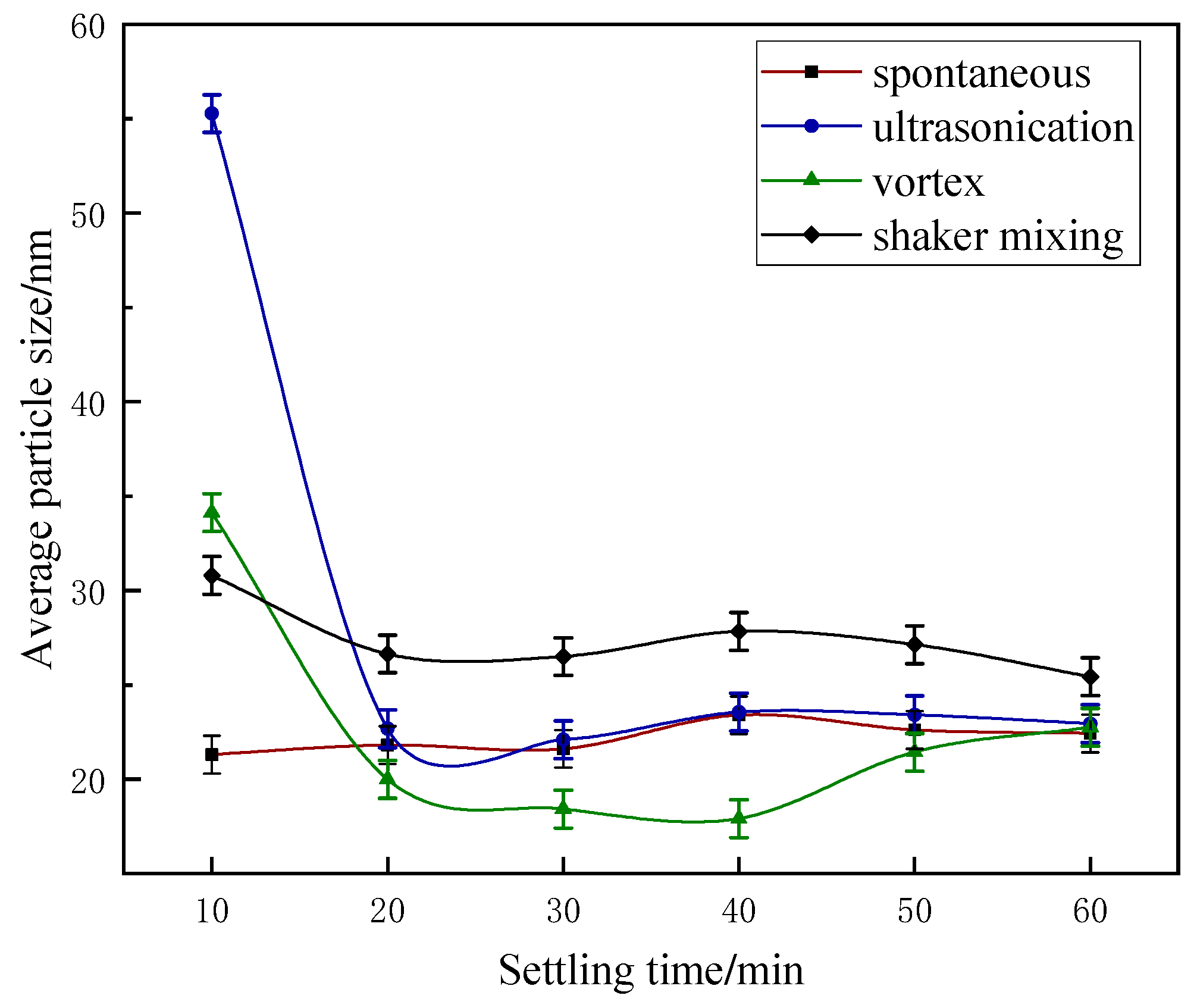 Energies 17 02796 g002
