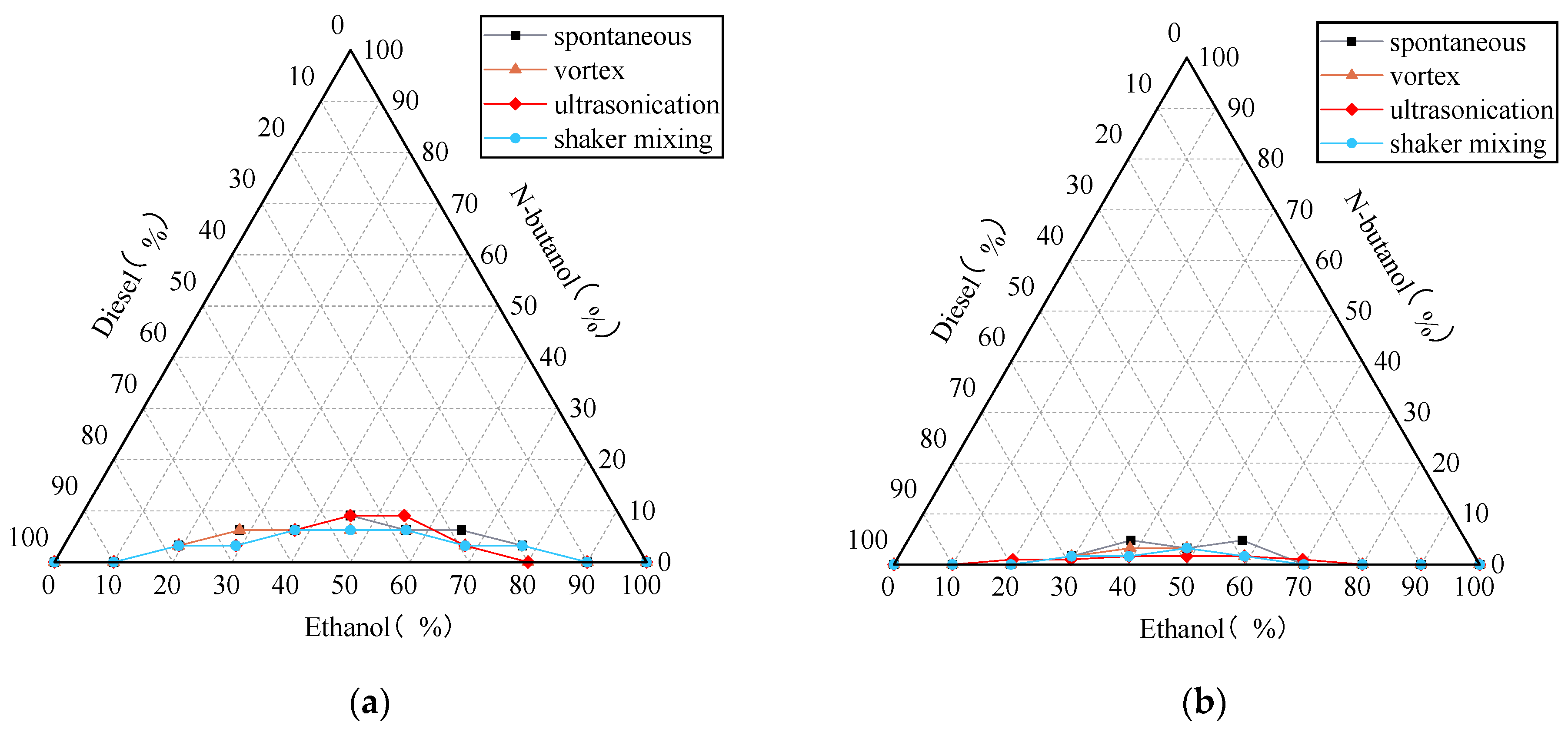 Energies 17 02796 g004