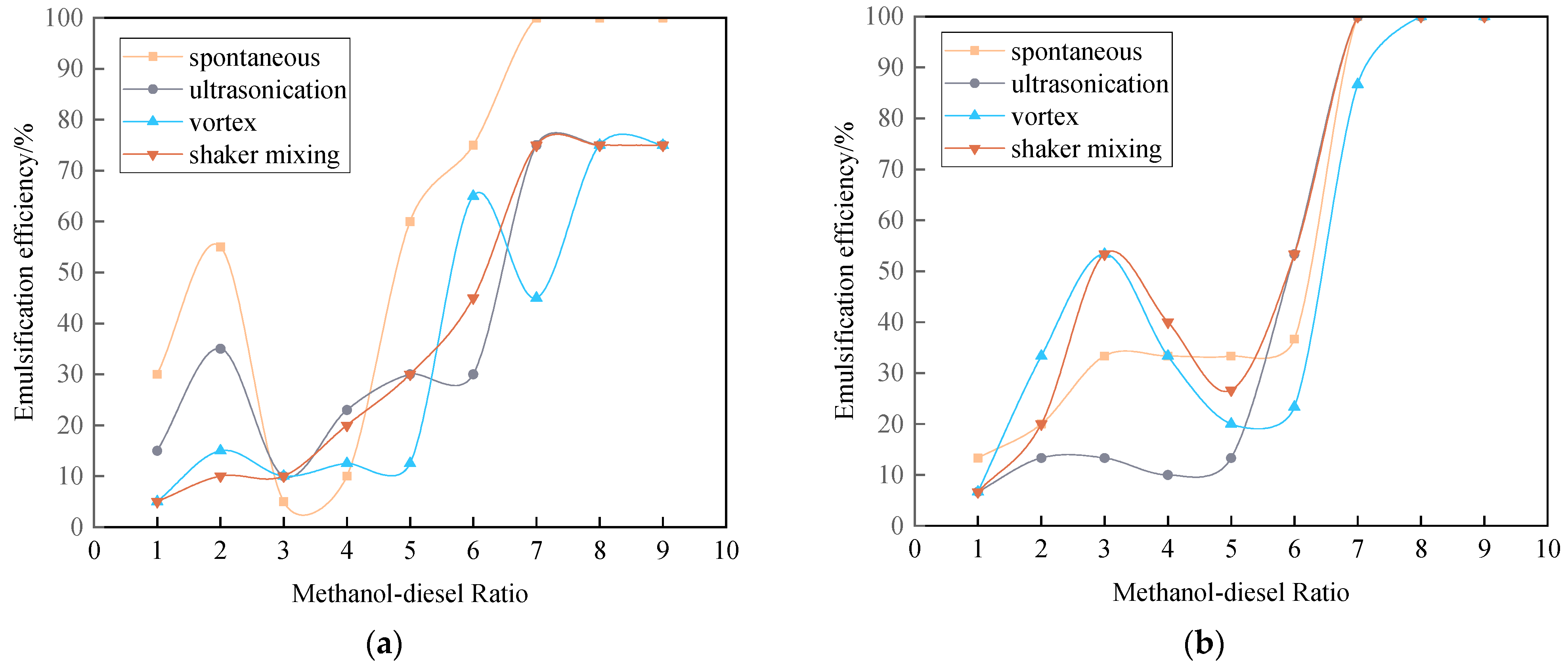 Energies 17 02796 g005a