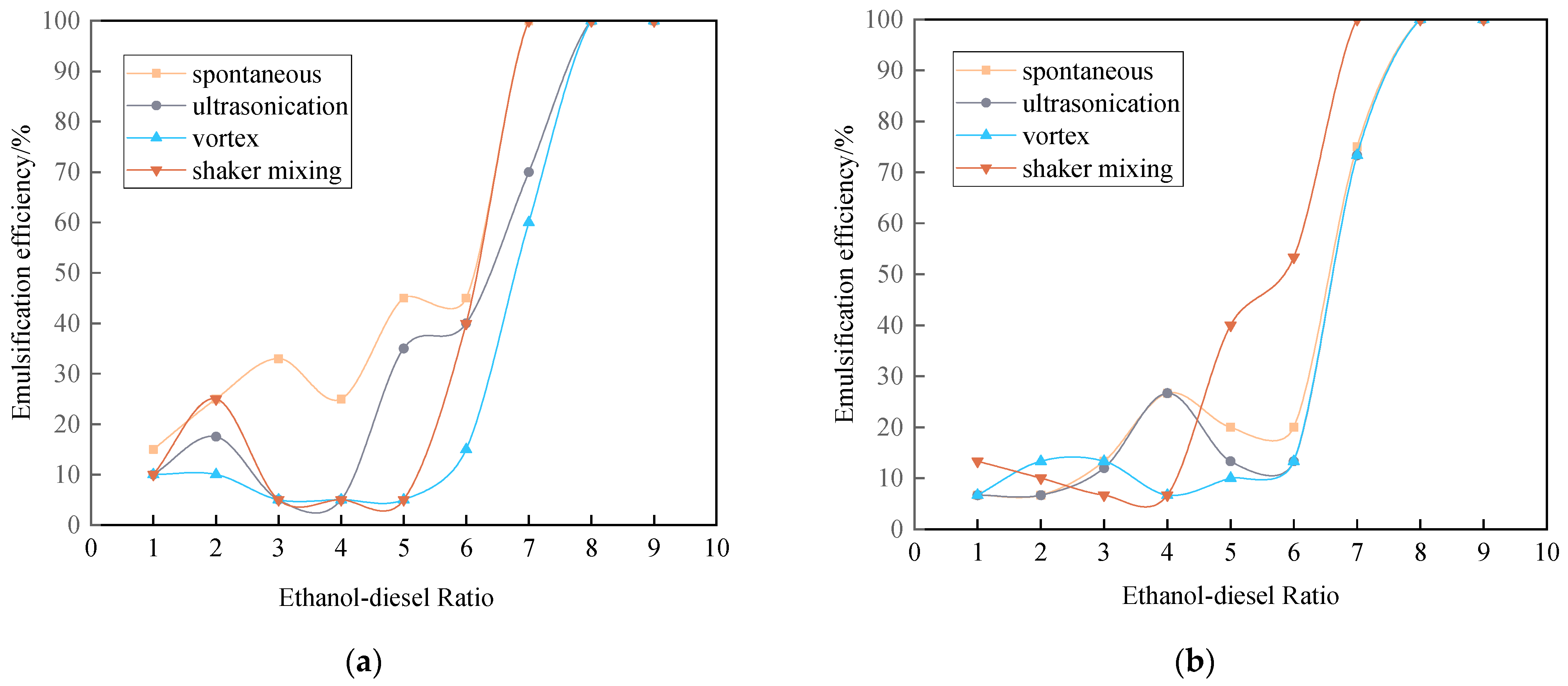 Energies 17 02796 g006
