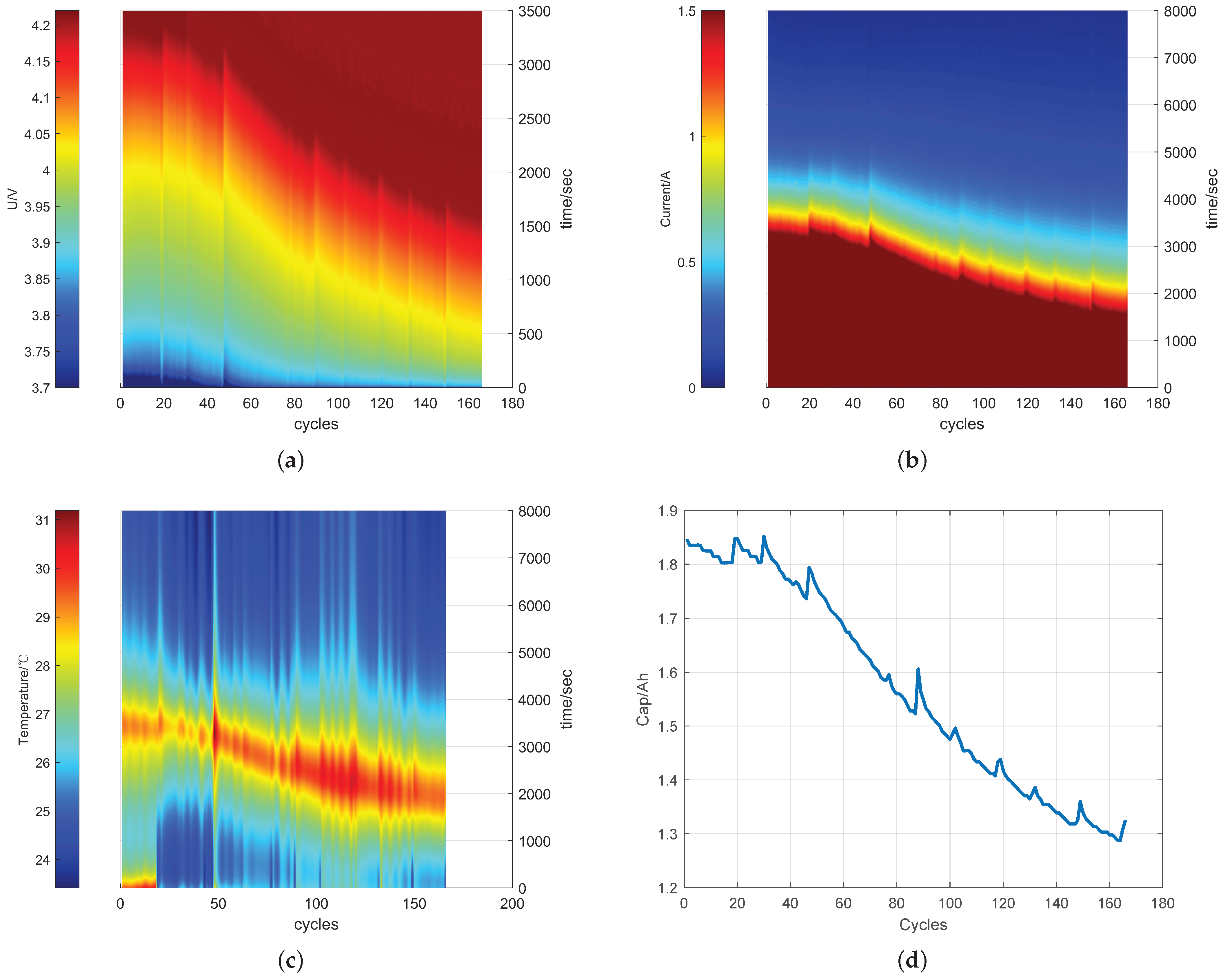 Energies 17 02797 g002