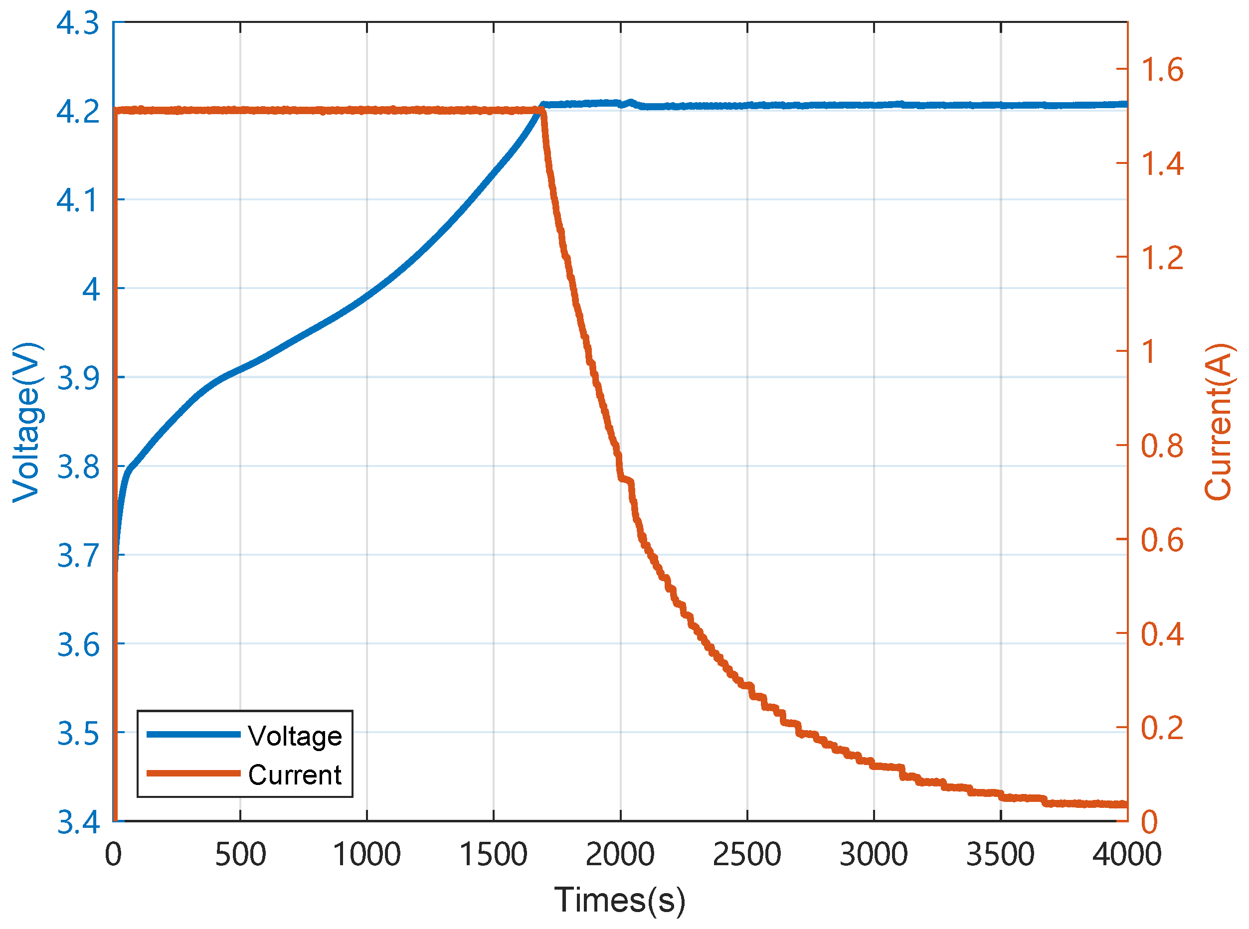 Energies 17 02797 g003