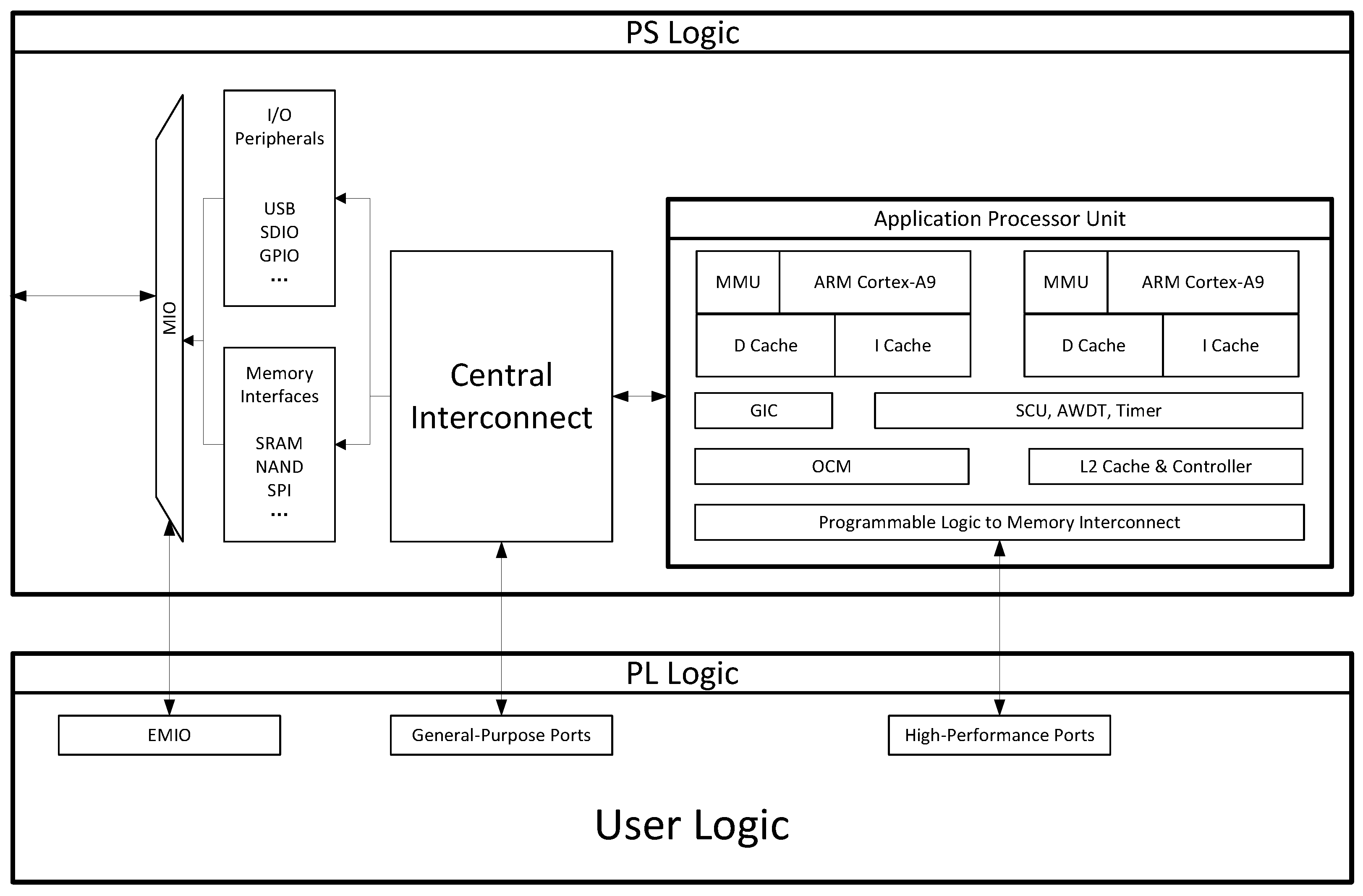 Energies 17 02797 g007