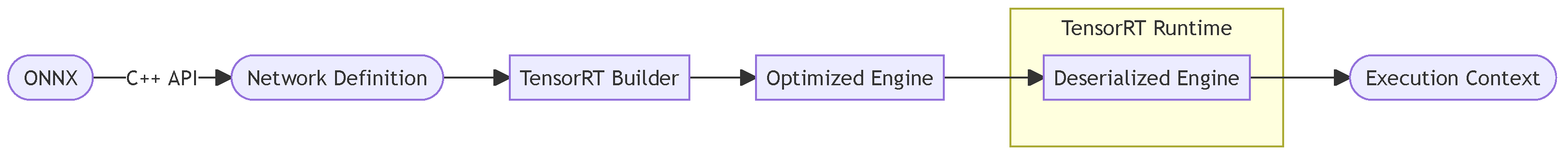 Energies 17 02797 g008