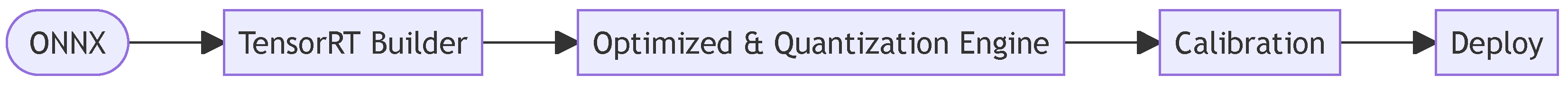 Energies 17 02797 g009