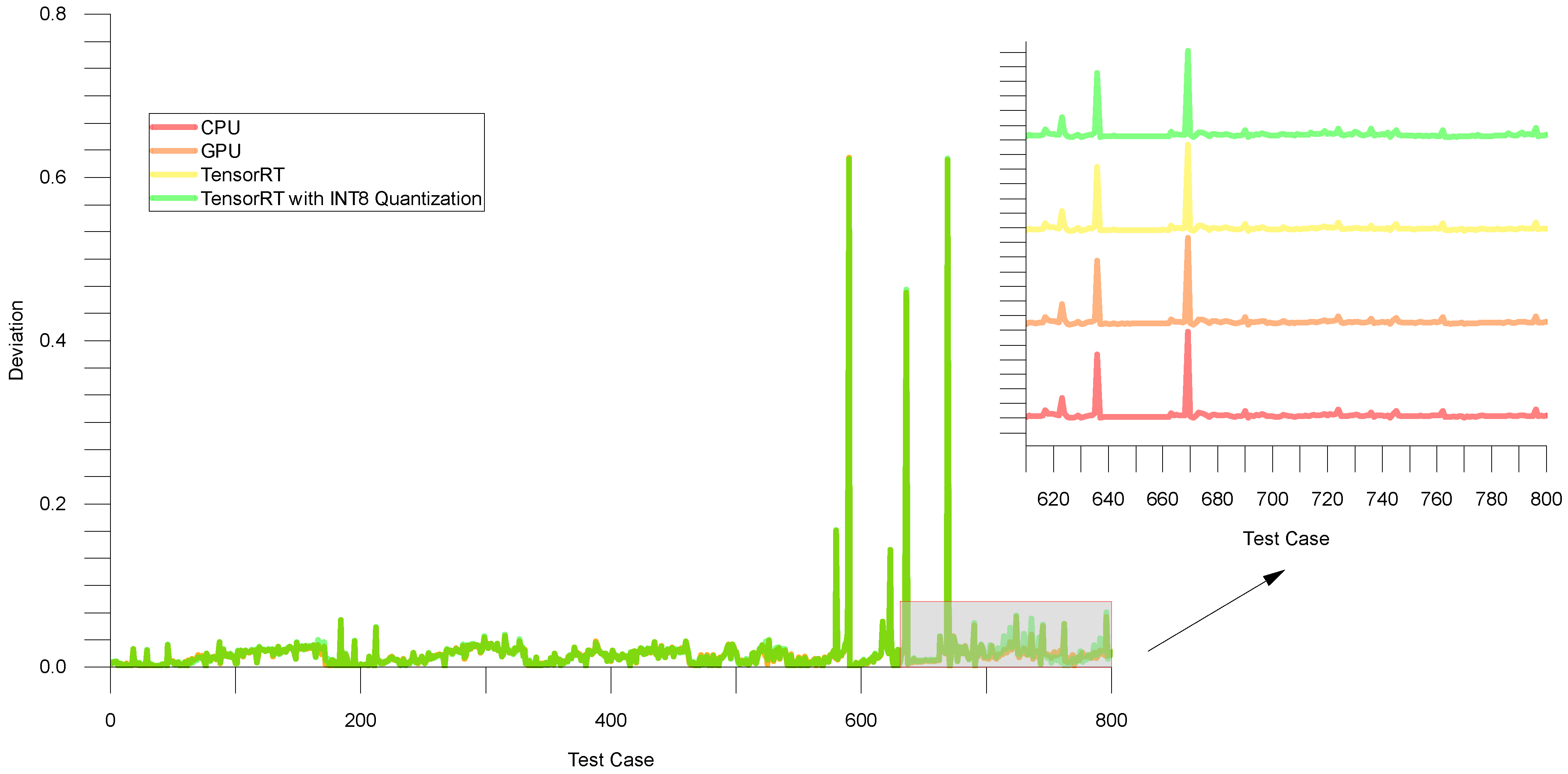 Energies 17 02797 g010