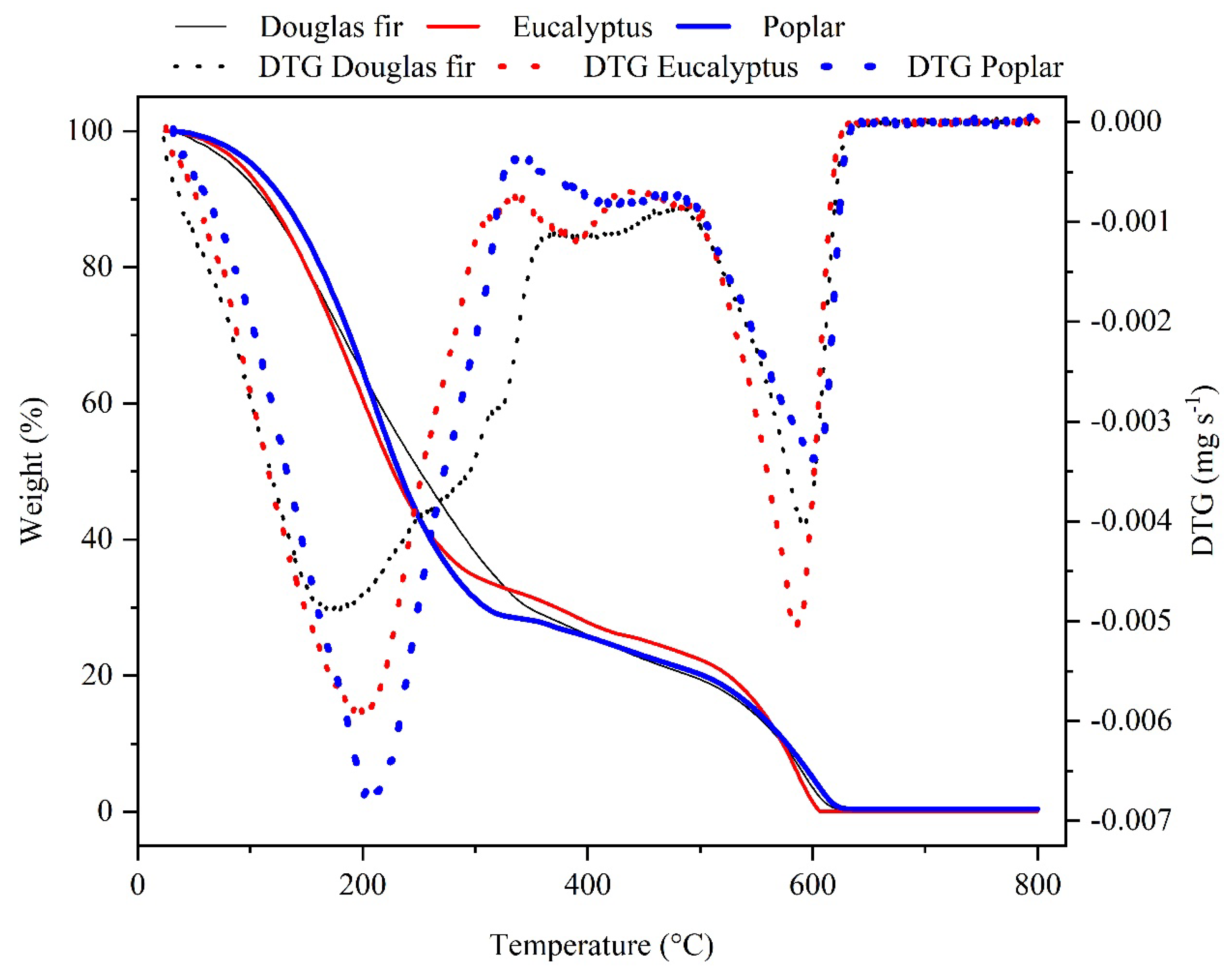 Energies 17 02800 g002