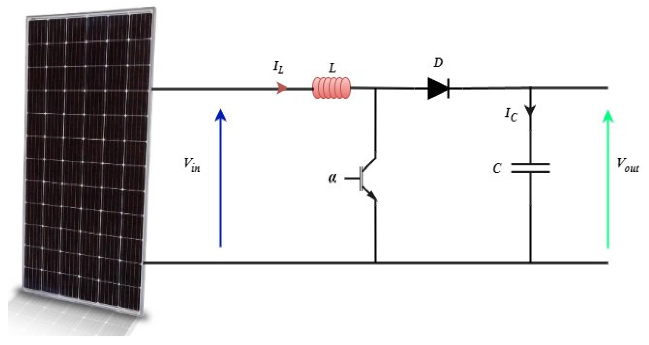 Energies 17 02802 g003