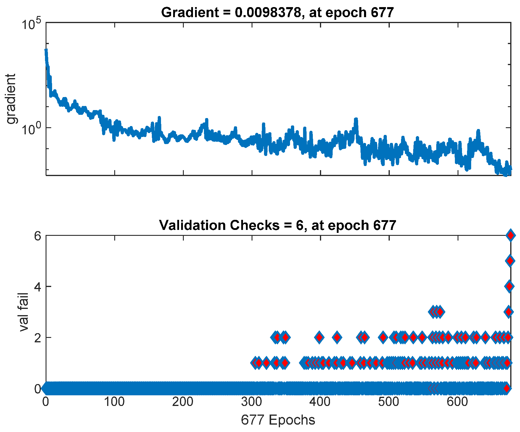 Energies 17 02802 g007