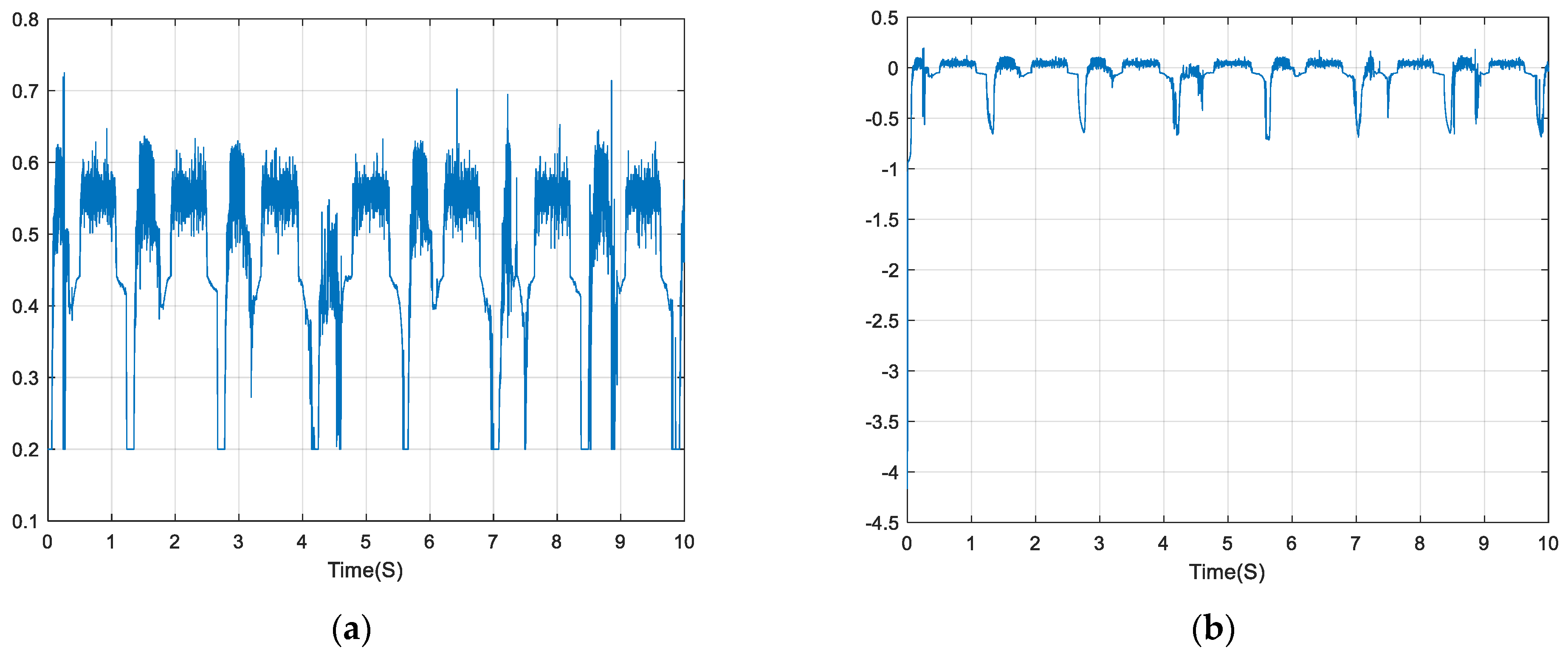 Energies 17 02802 g014