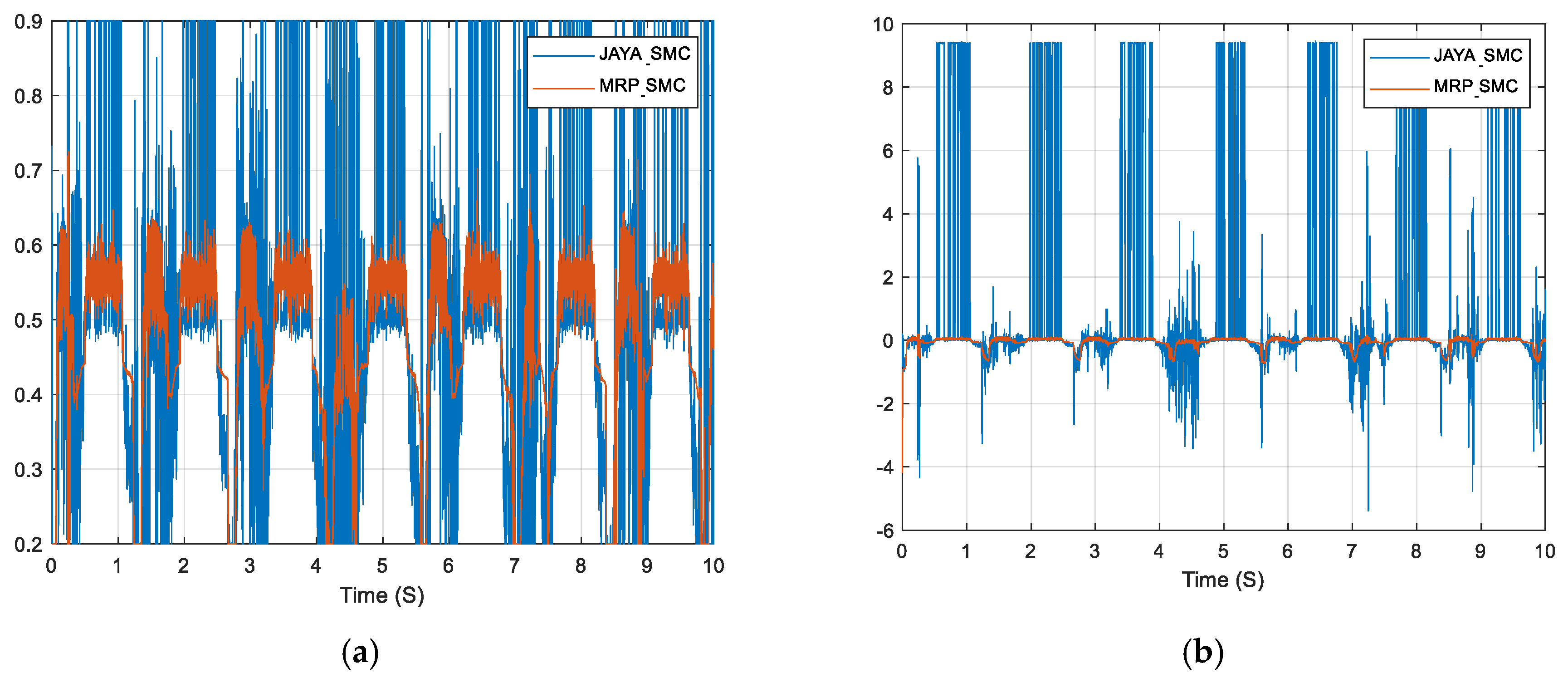 Energies 17 02802 g021