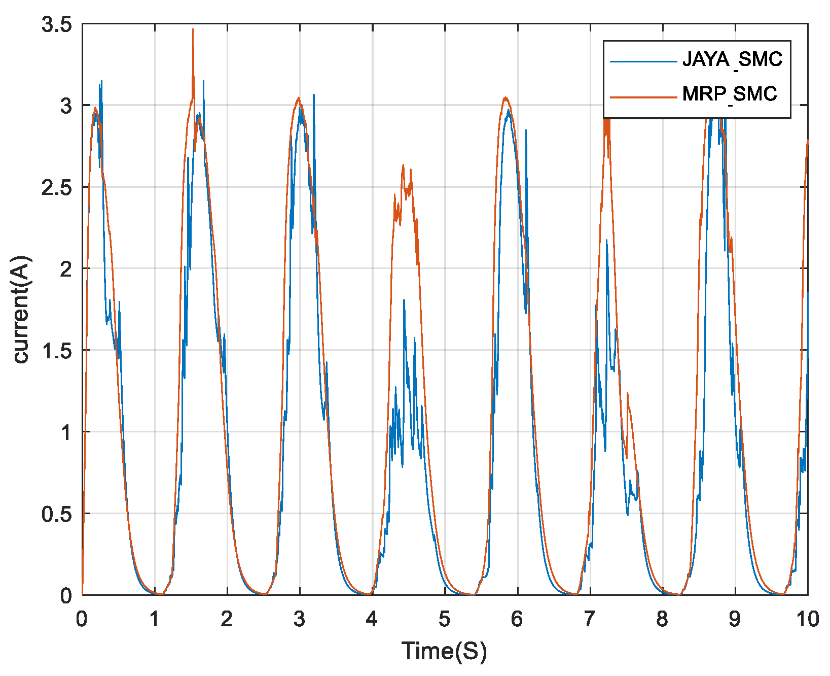 Energies 17 02802 g023