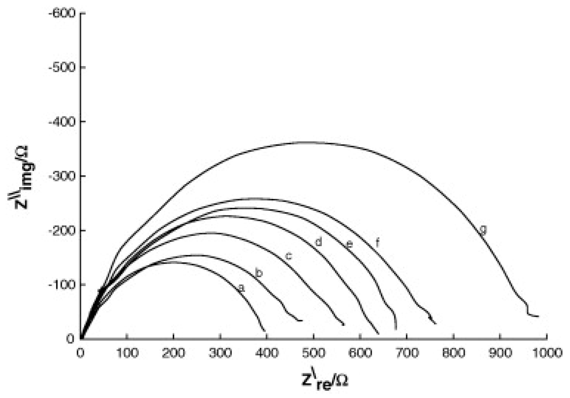 Energies 17 02803 g008
