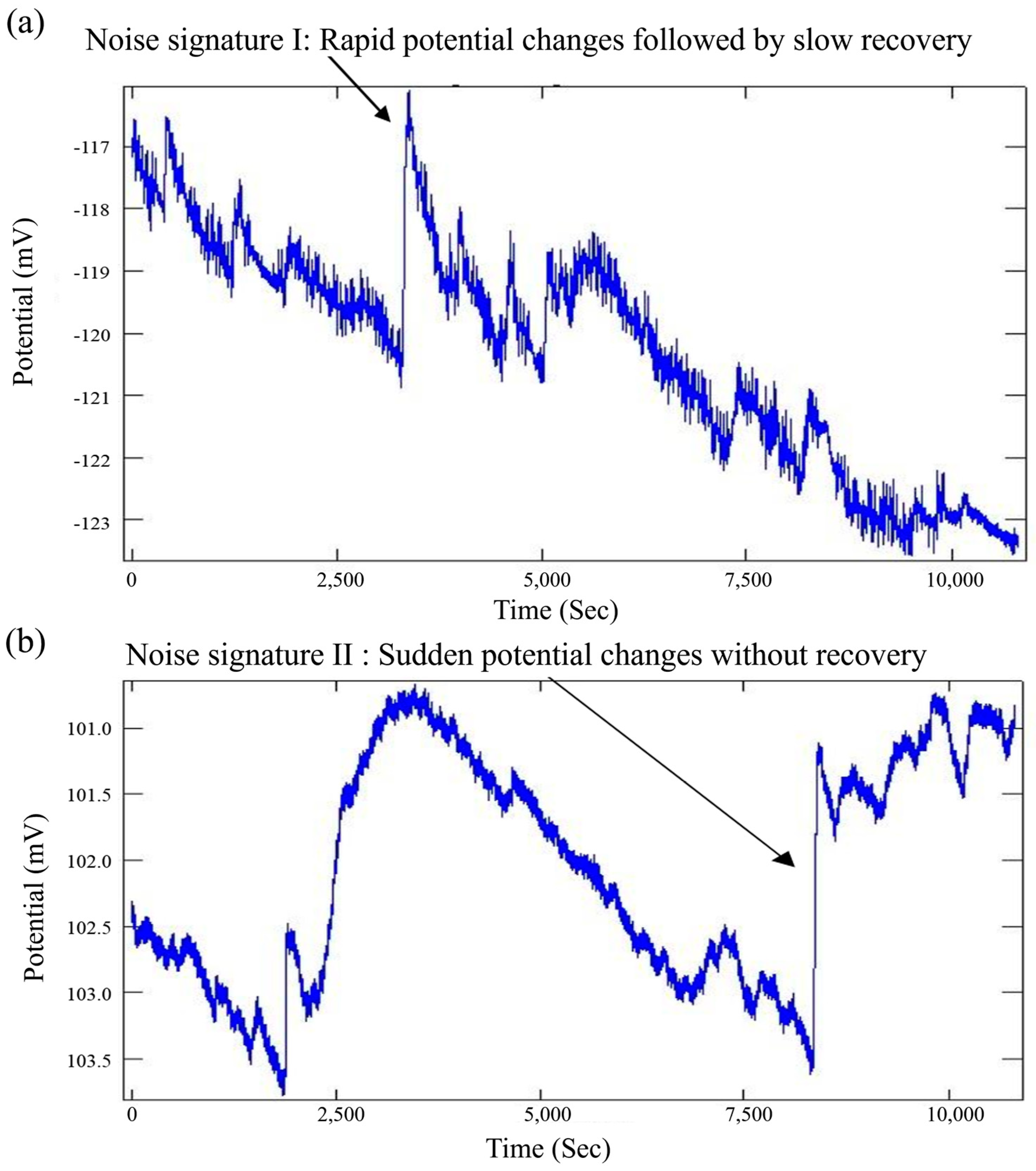 Energies 17 02803 g009