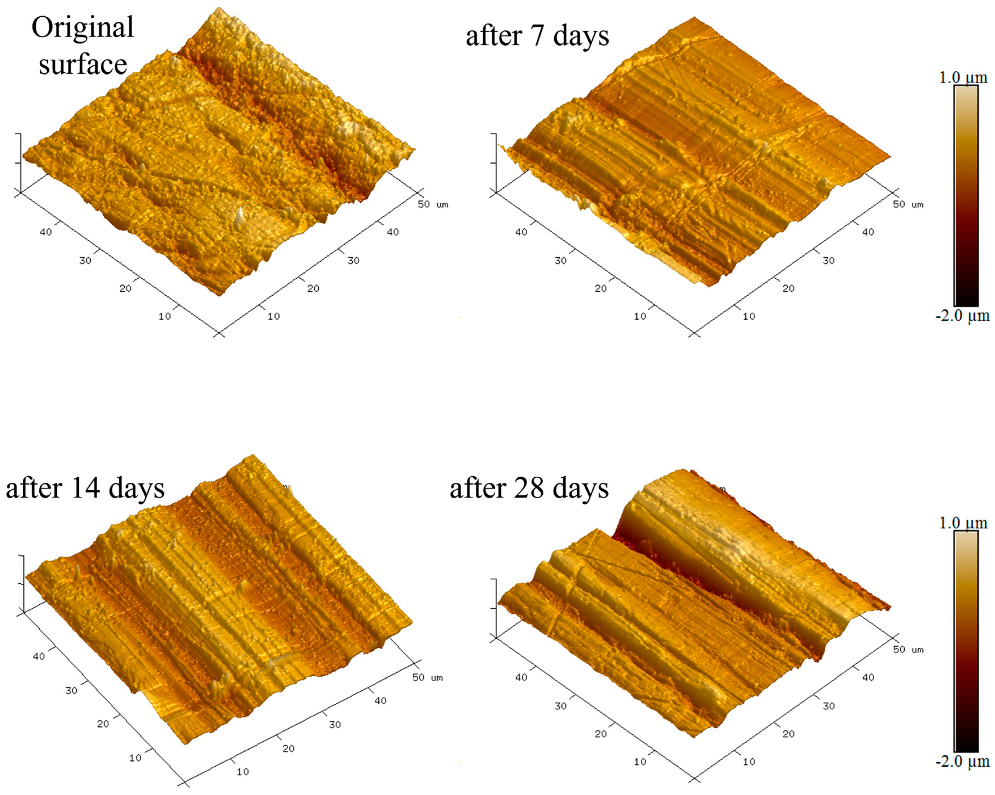 Energies 17 02803 g011