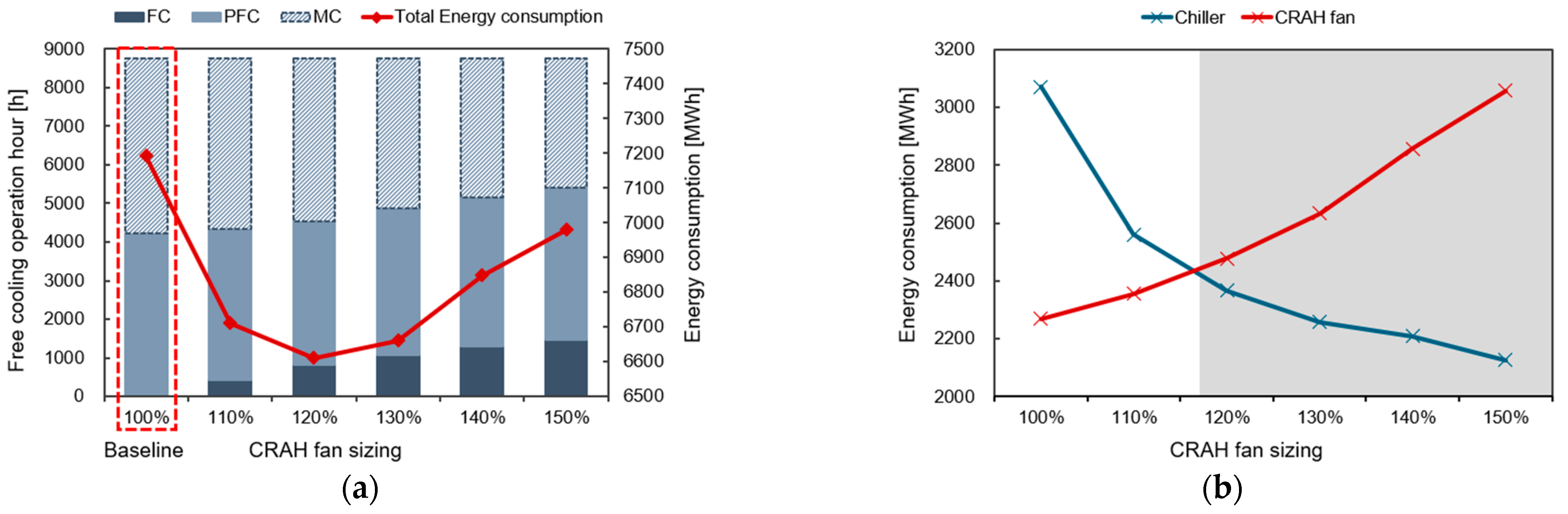 Energies 17 02804 g005