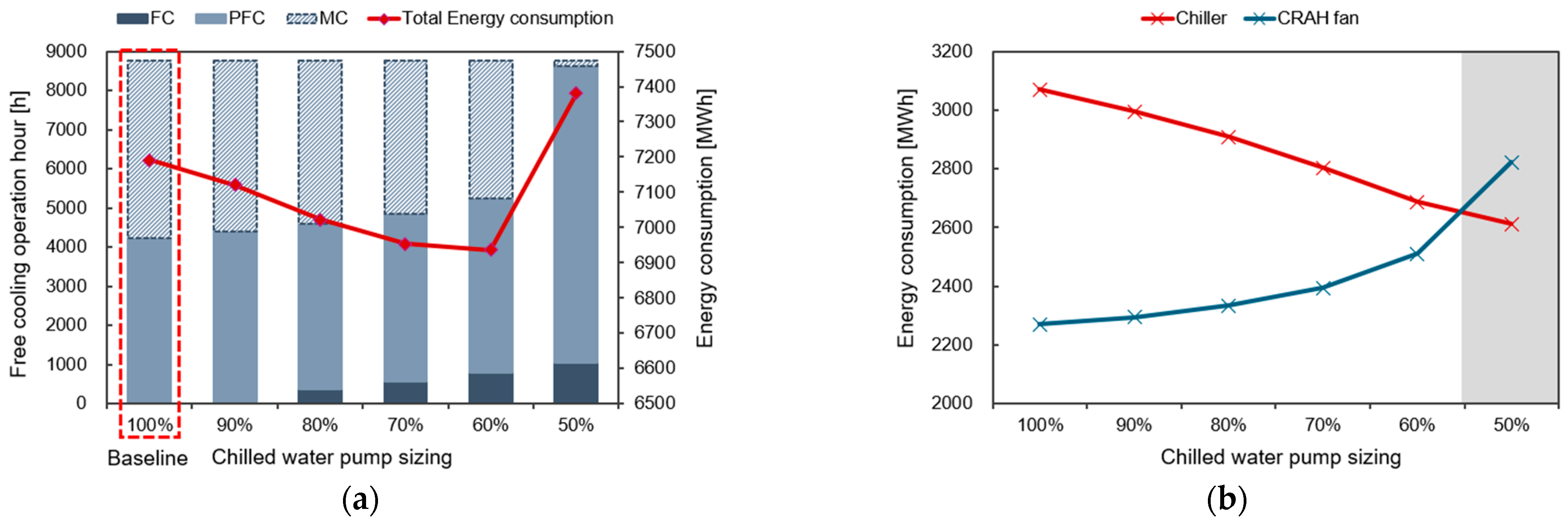 Energies 17 02804 g006