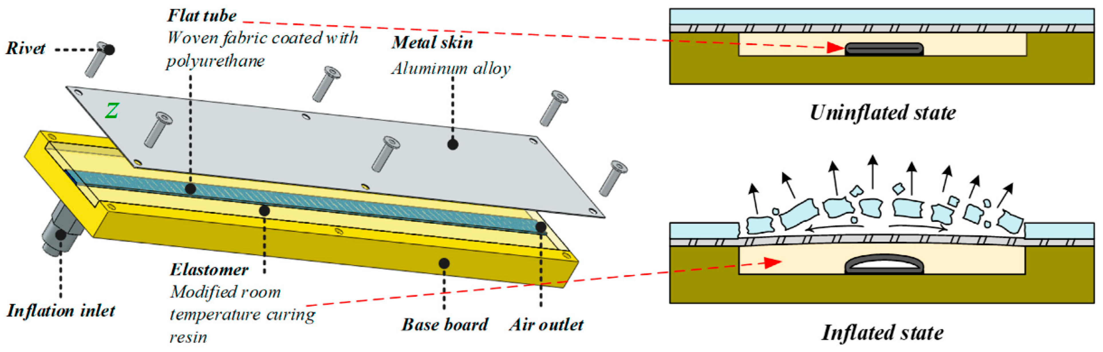 Energies 17 02805 g044
