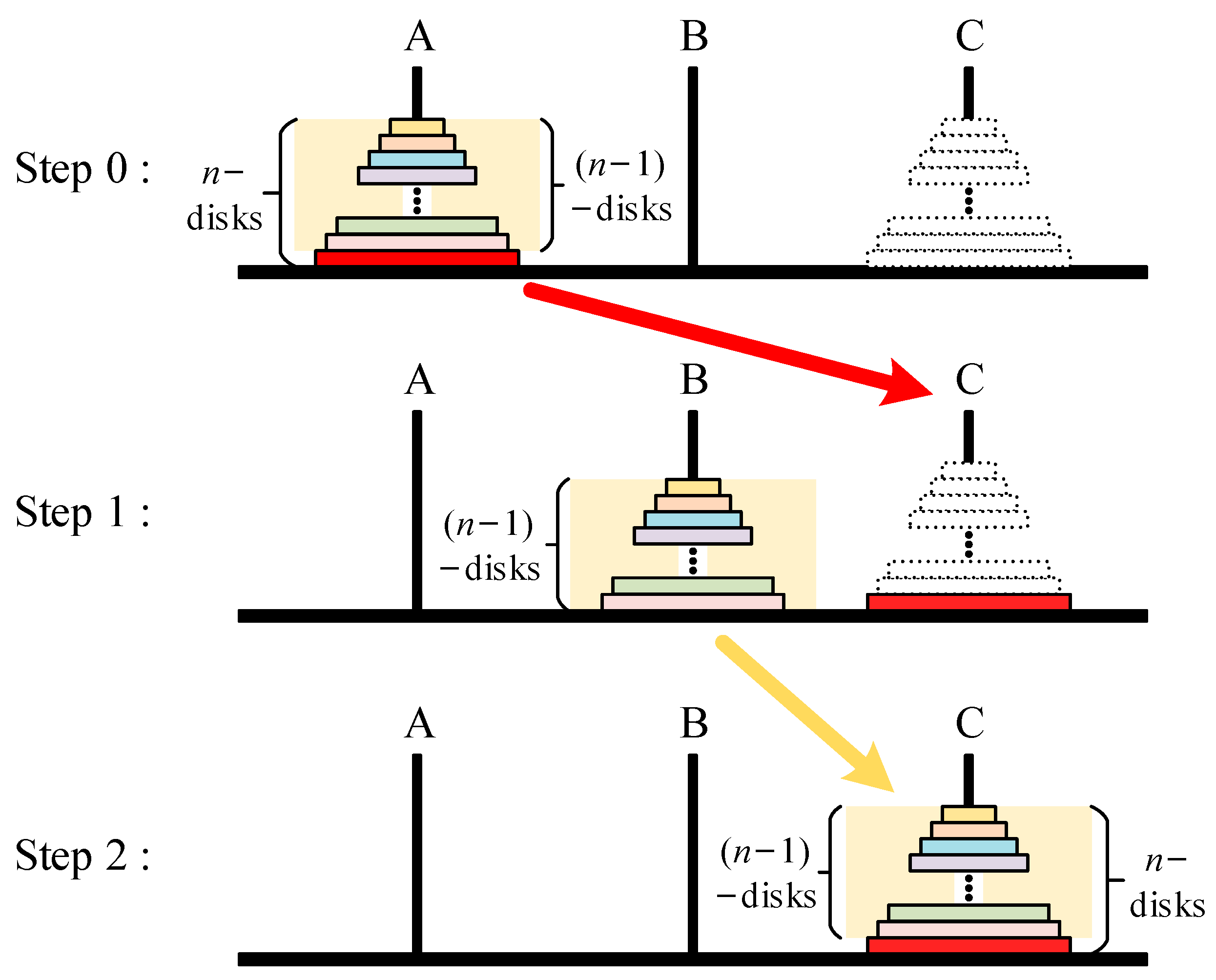 Energies 17 02806 g002