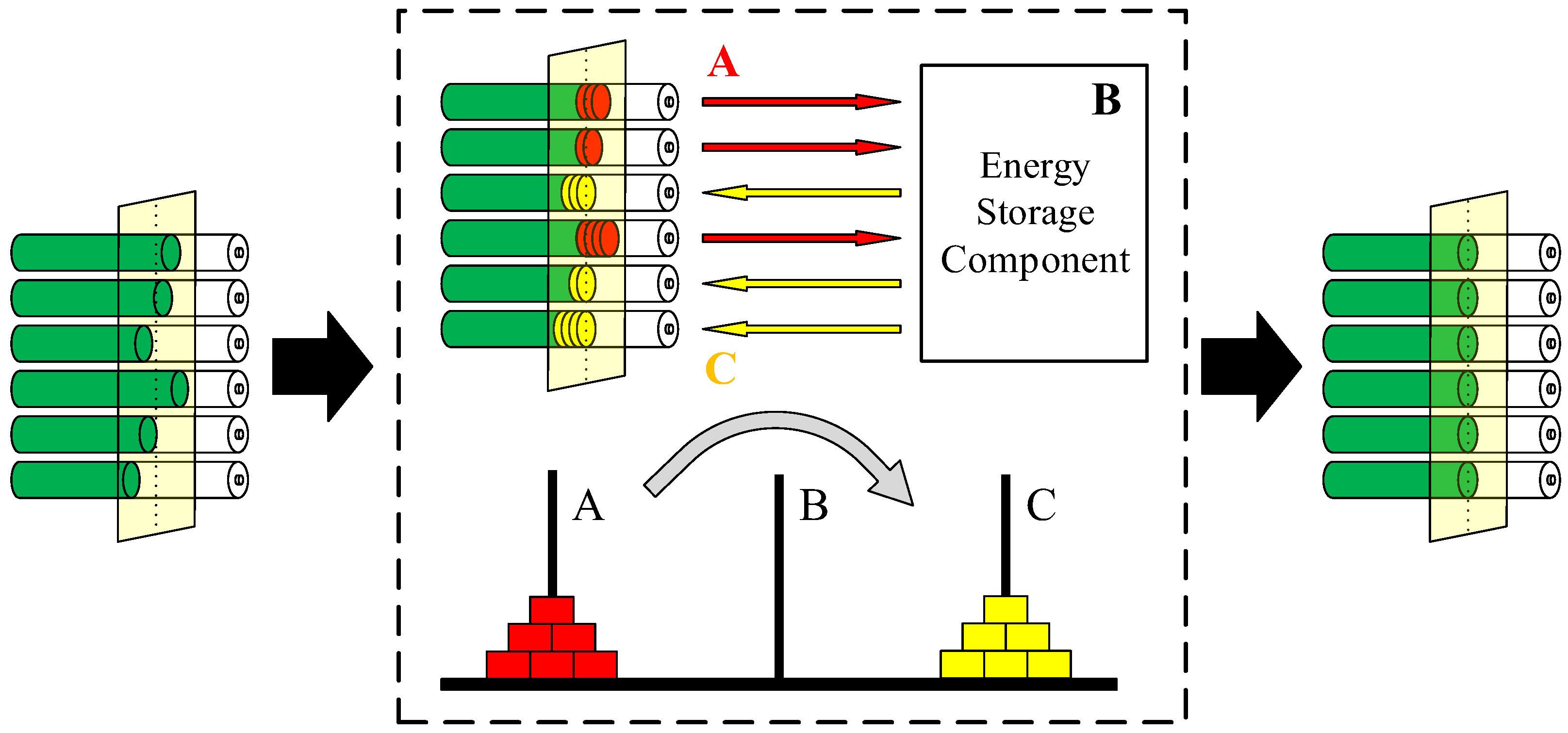 Energies 17 02806 g003