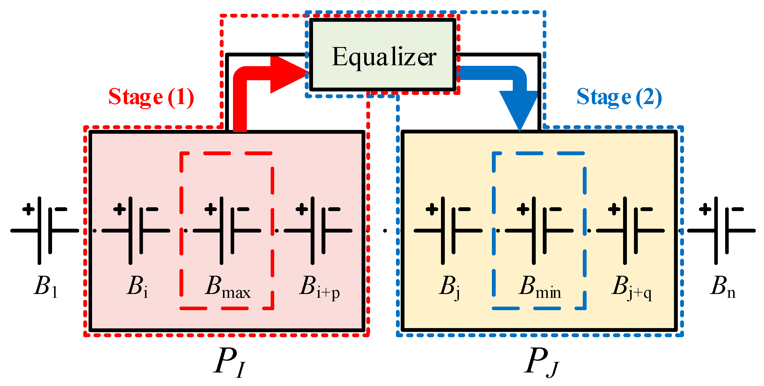 Energies 17 02806 g004