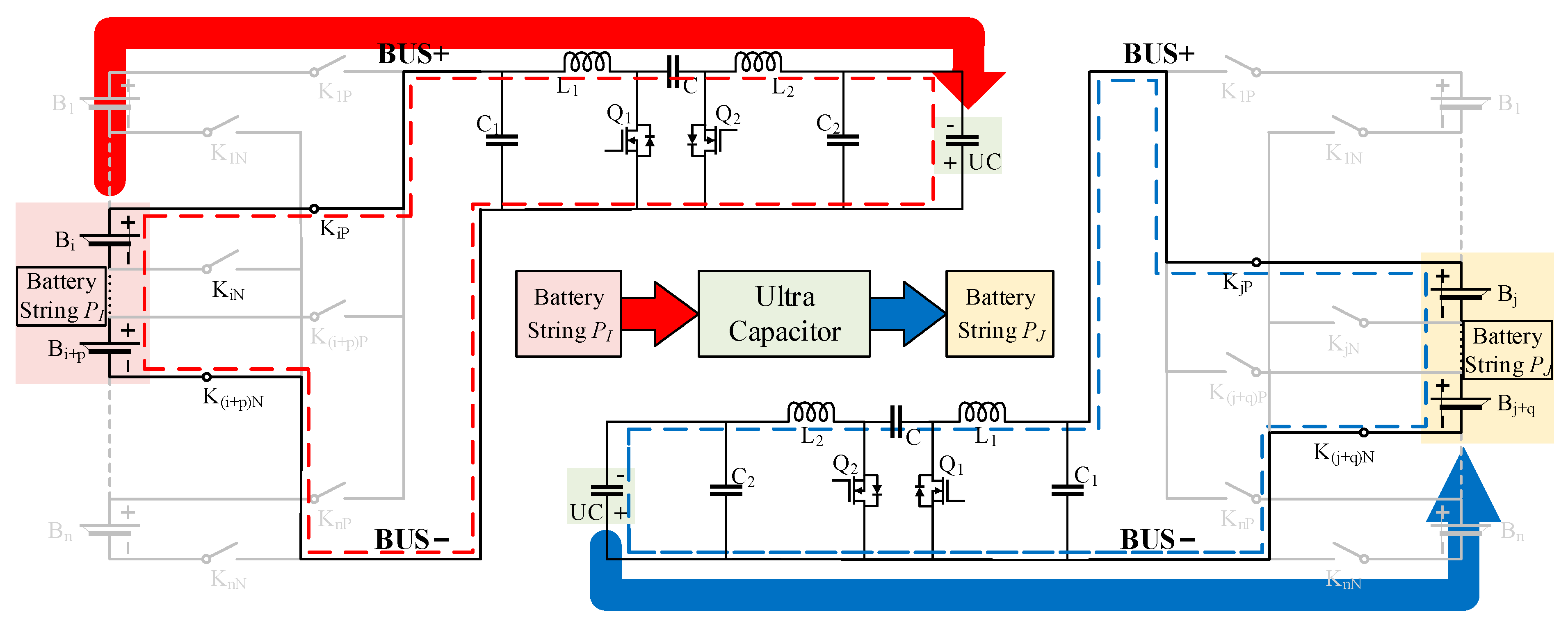 Energies 17 02806 g008