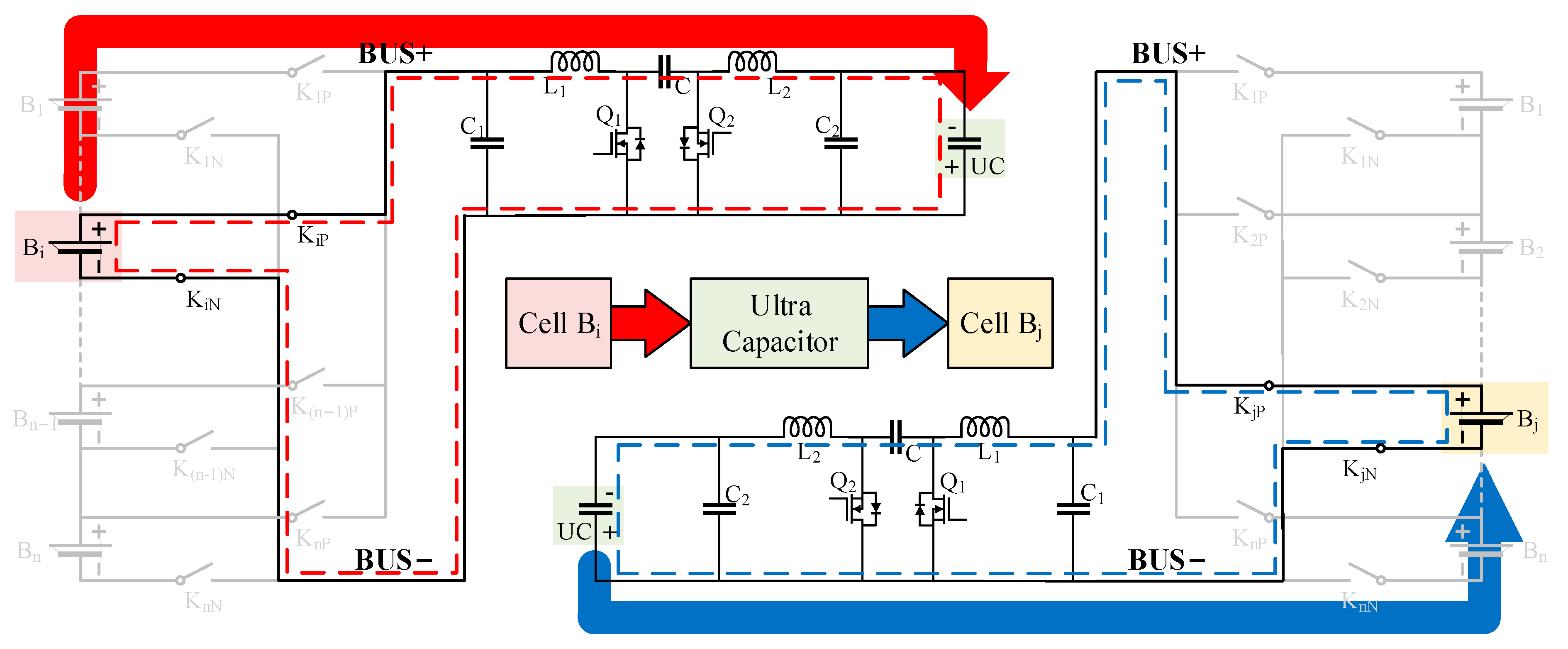 Energies 17 02806 g009