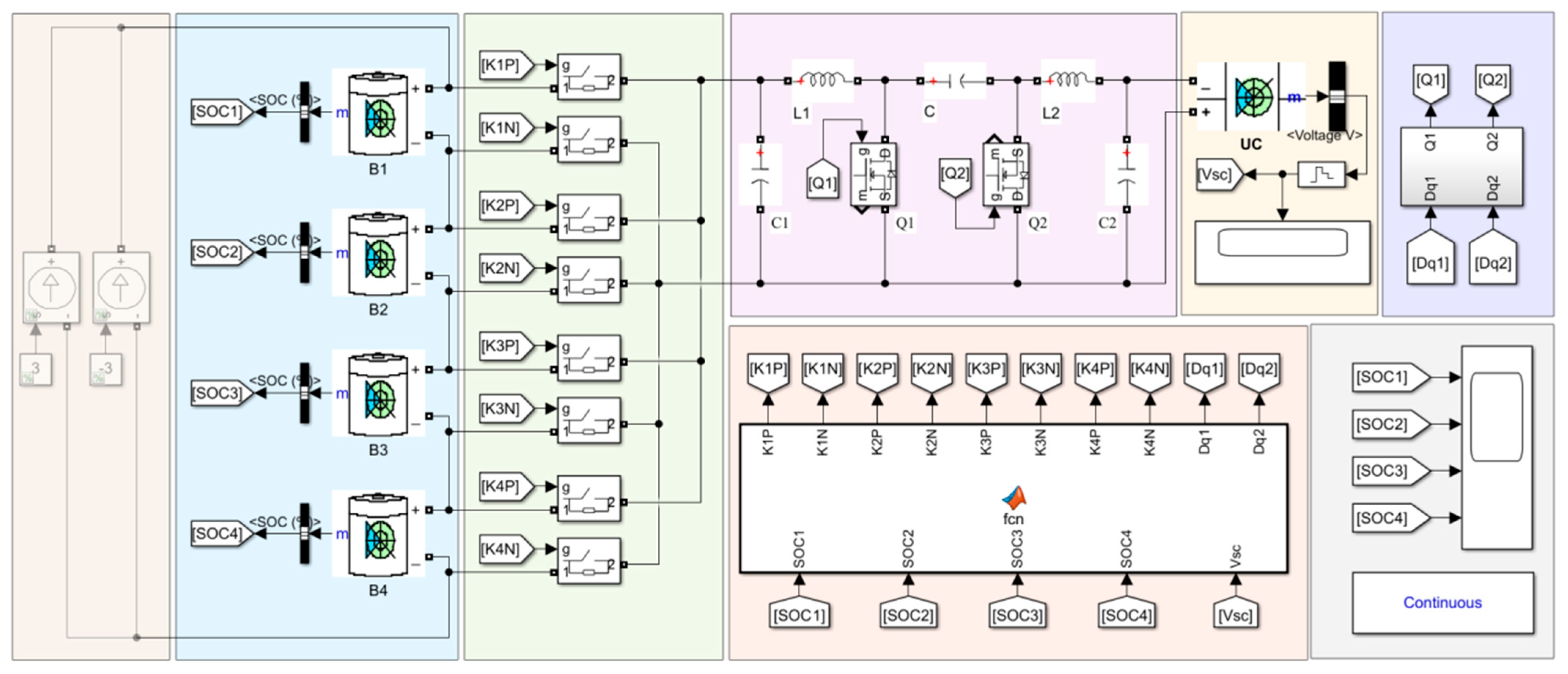 Energies 17 02806 g010