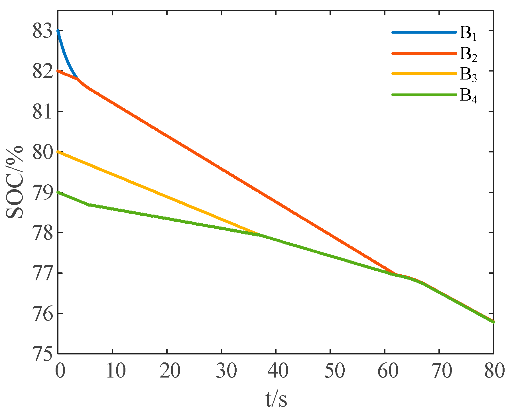 Energies 17 02806 g018