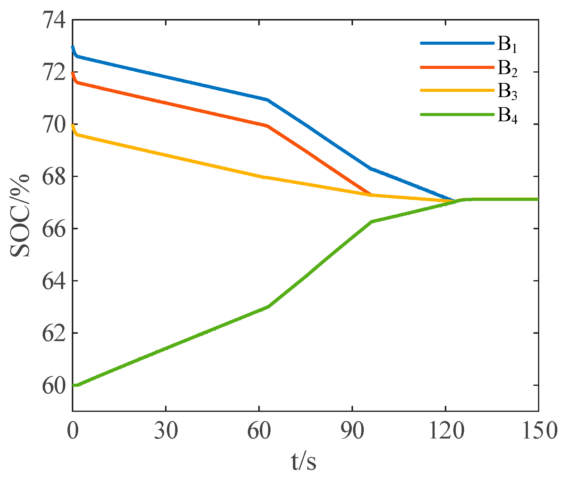 Energies 17 02806 g021