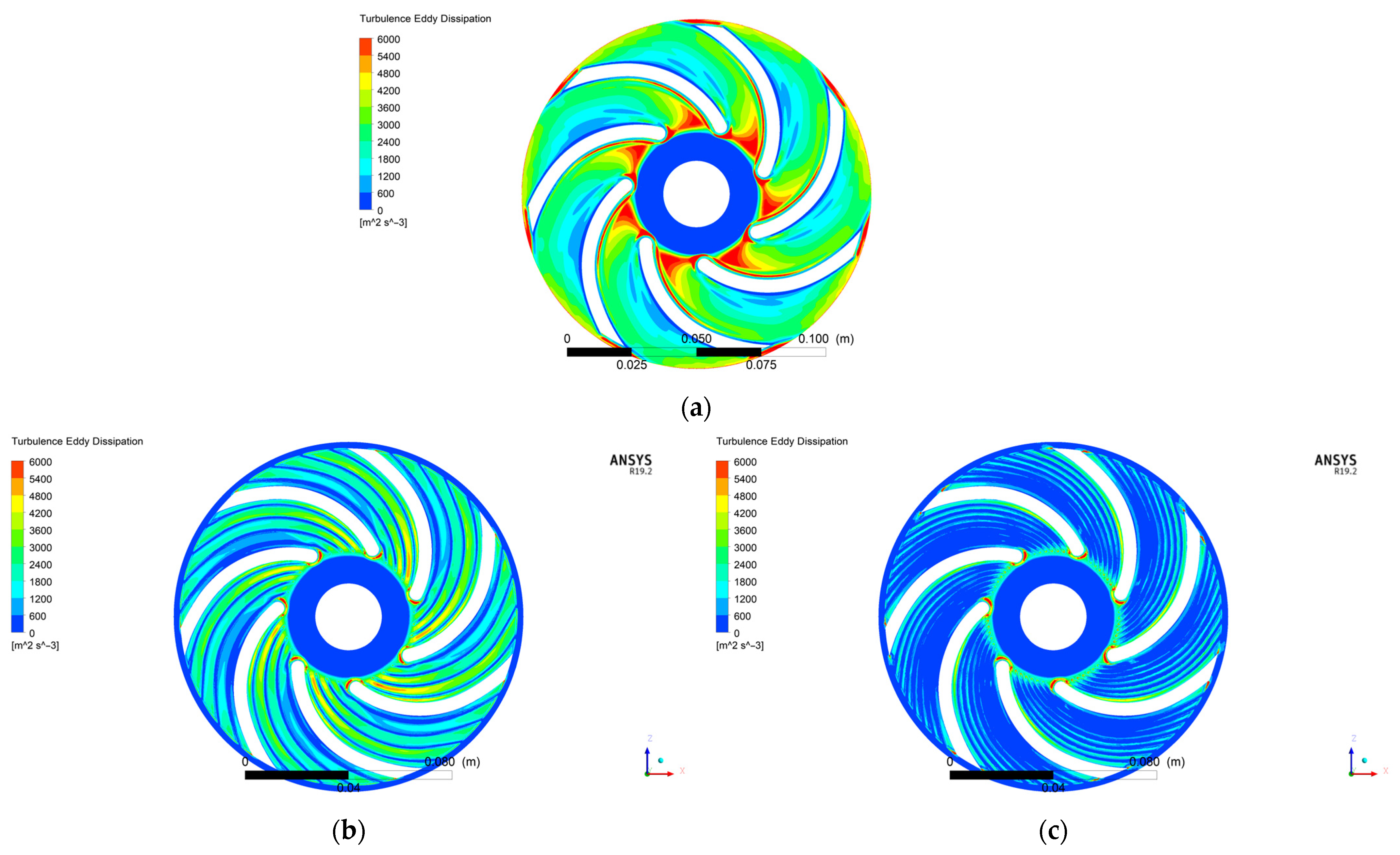 Energies 17 02807 g015