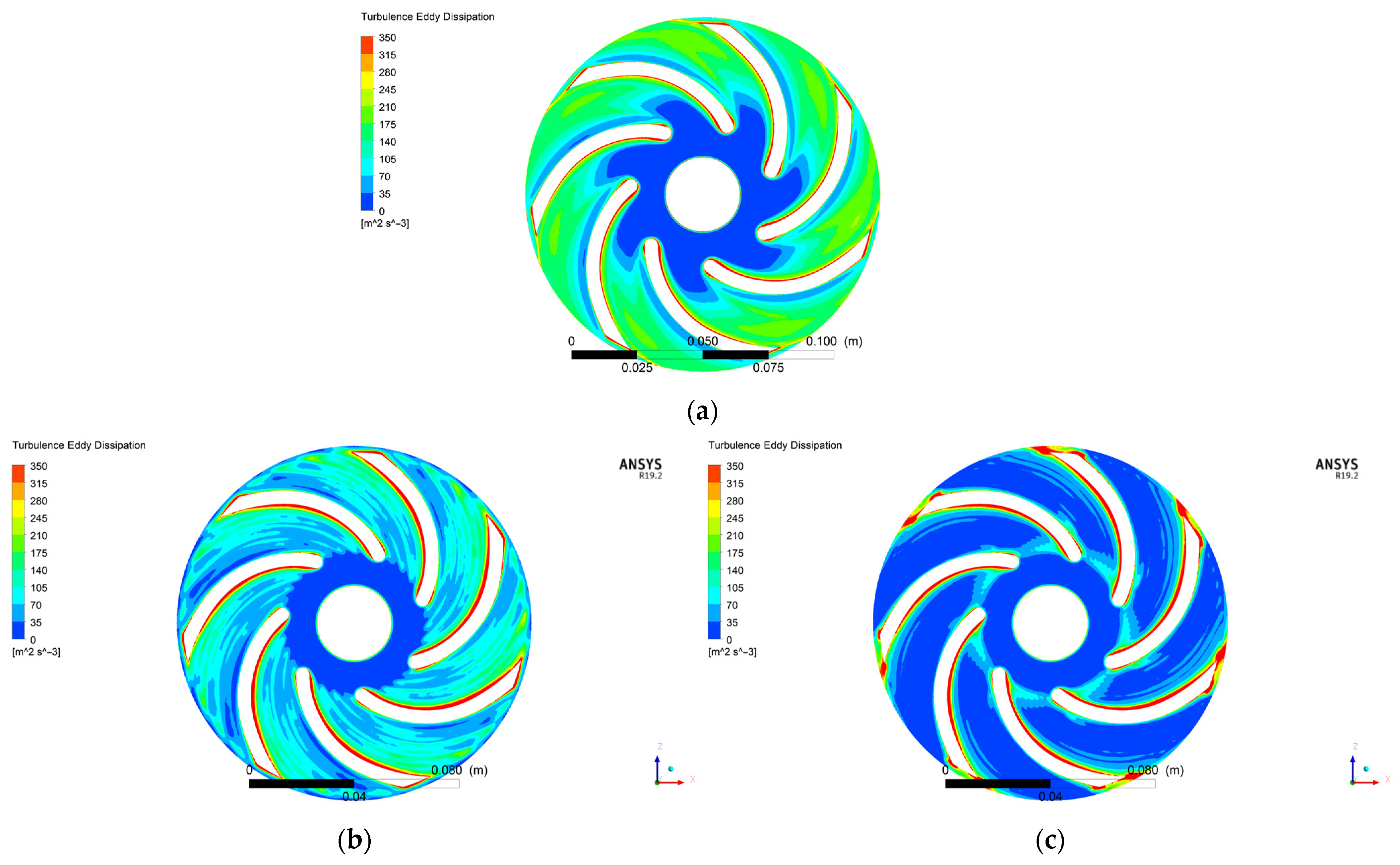 Energies 17 02807 g016