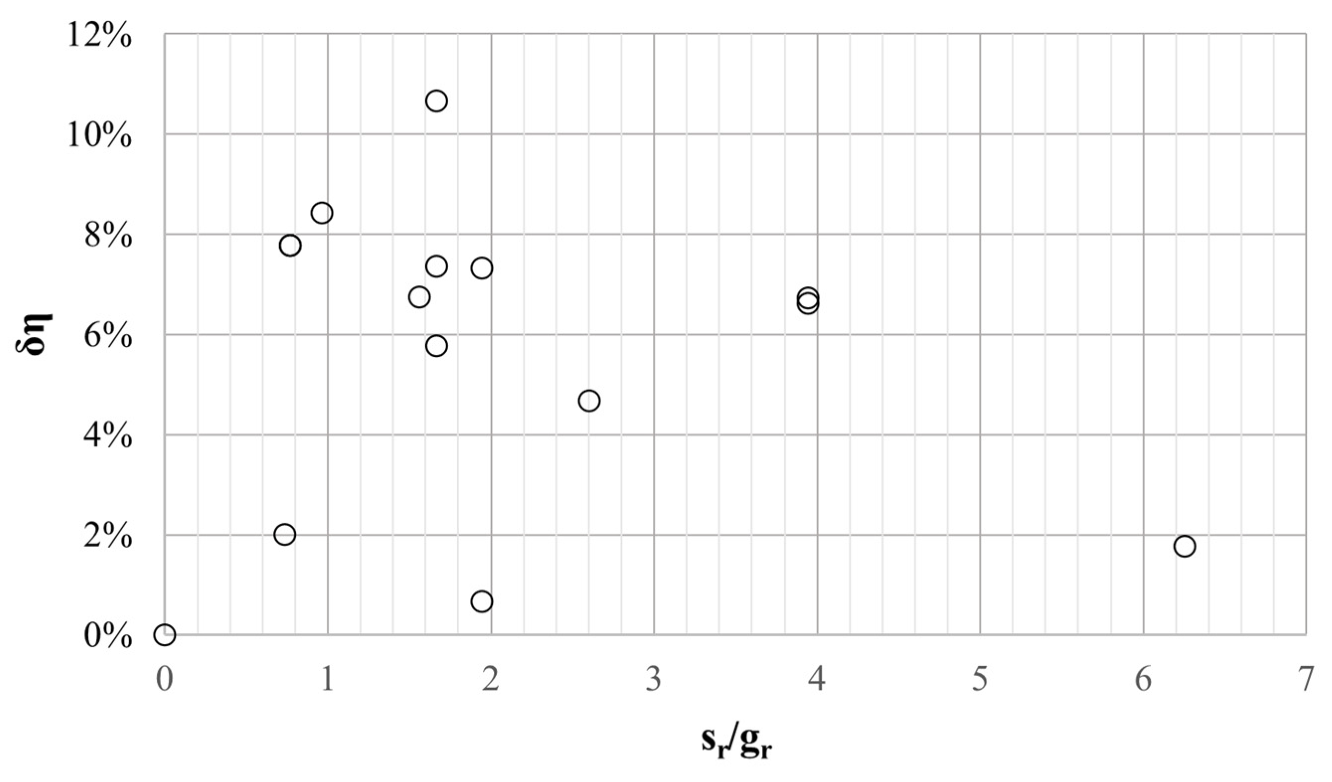 Energies 17 02807 g019