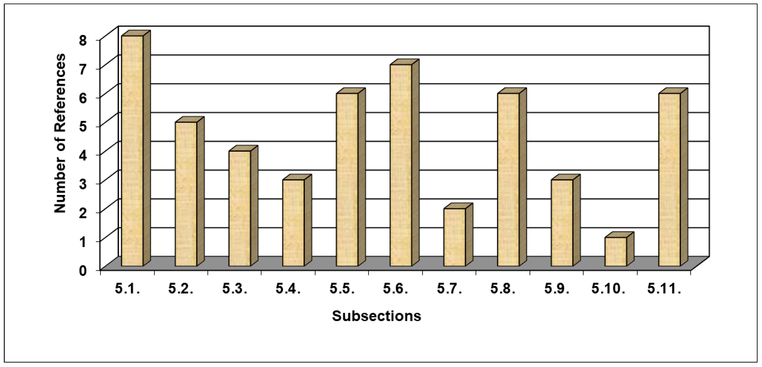 Energies 17 02808 g002