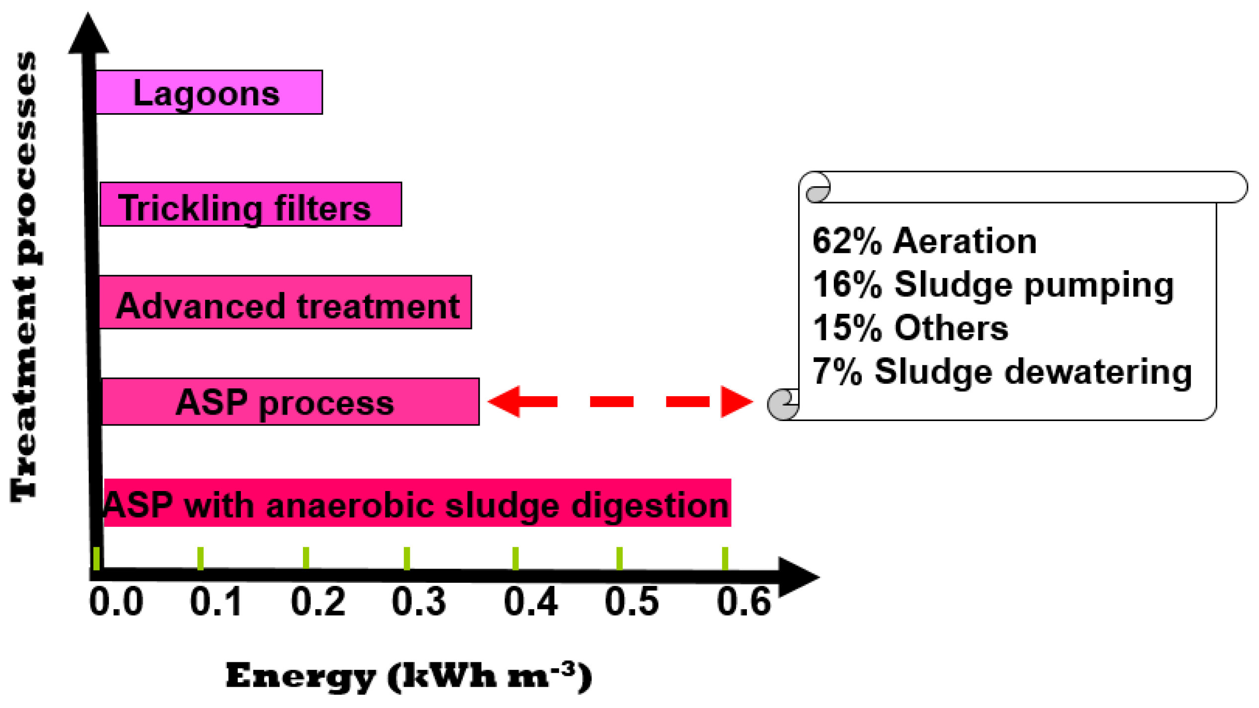 Energies 17 02808 g004