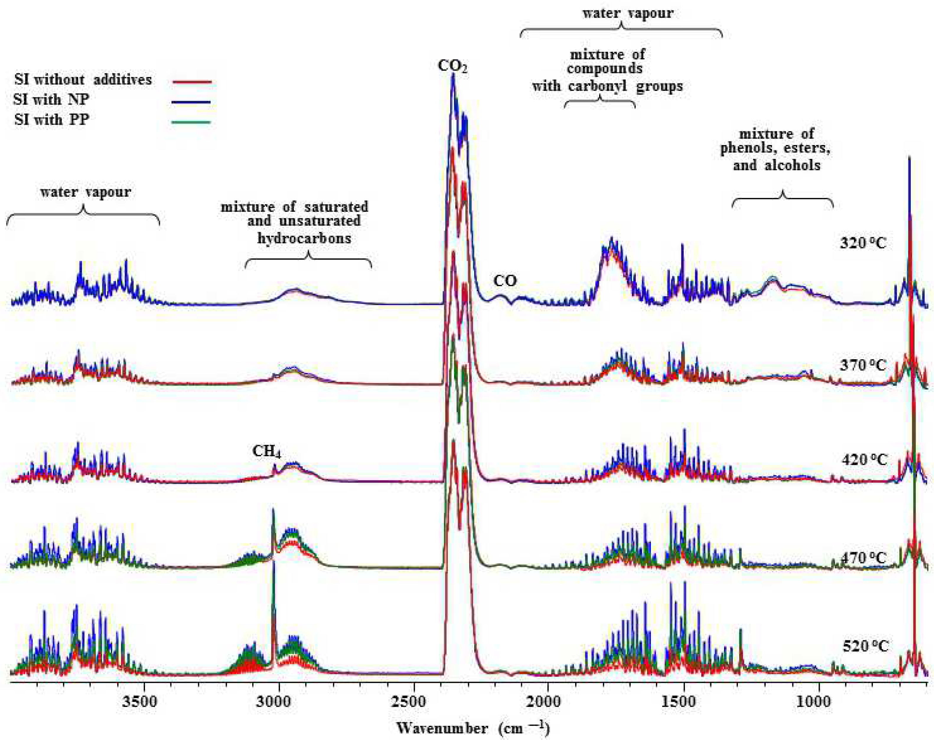 Energies 17 02809 g006