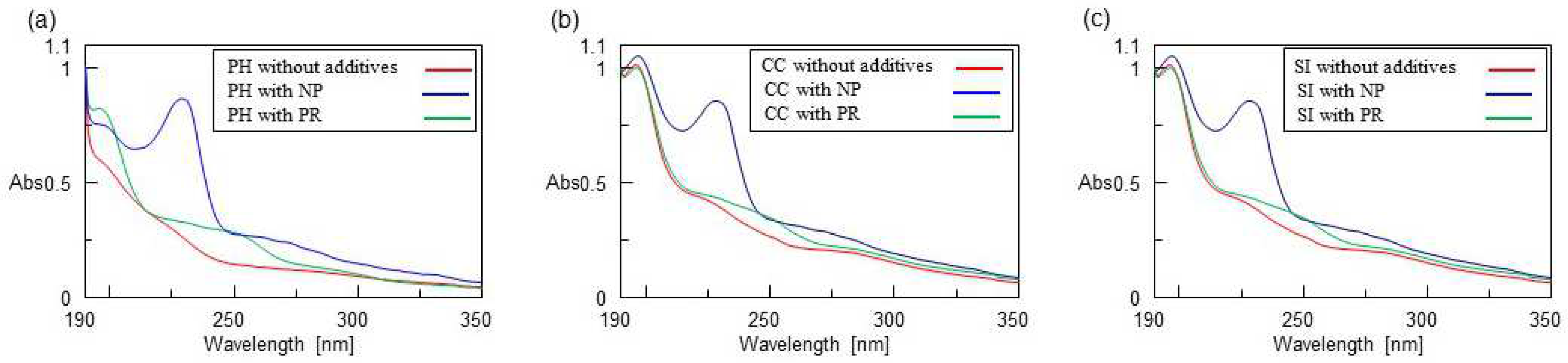 Energies 17 02809 g010