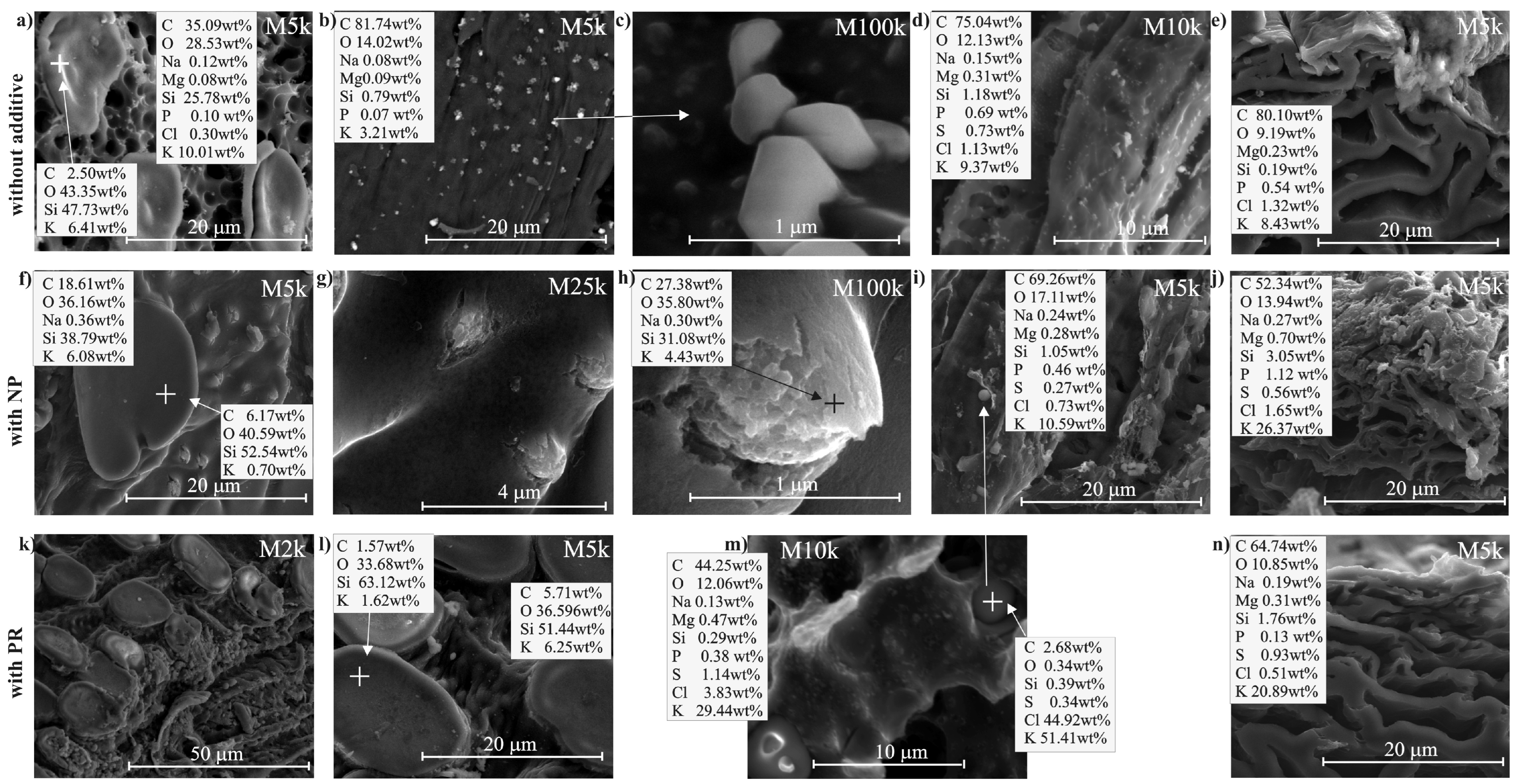 Energies 17 02809 g013
