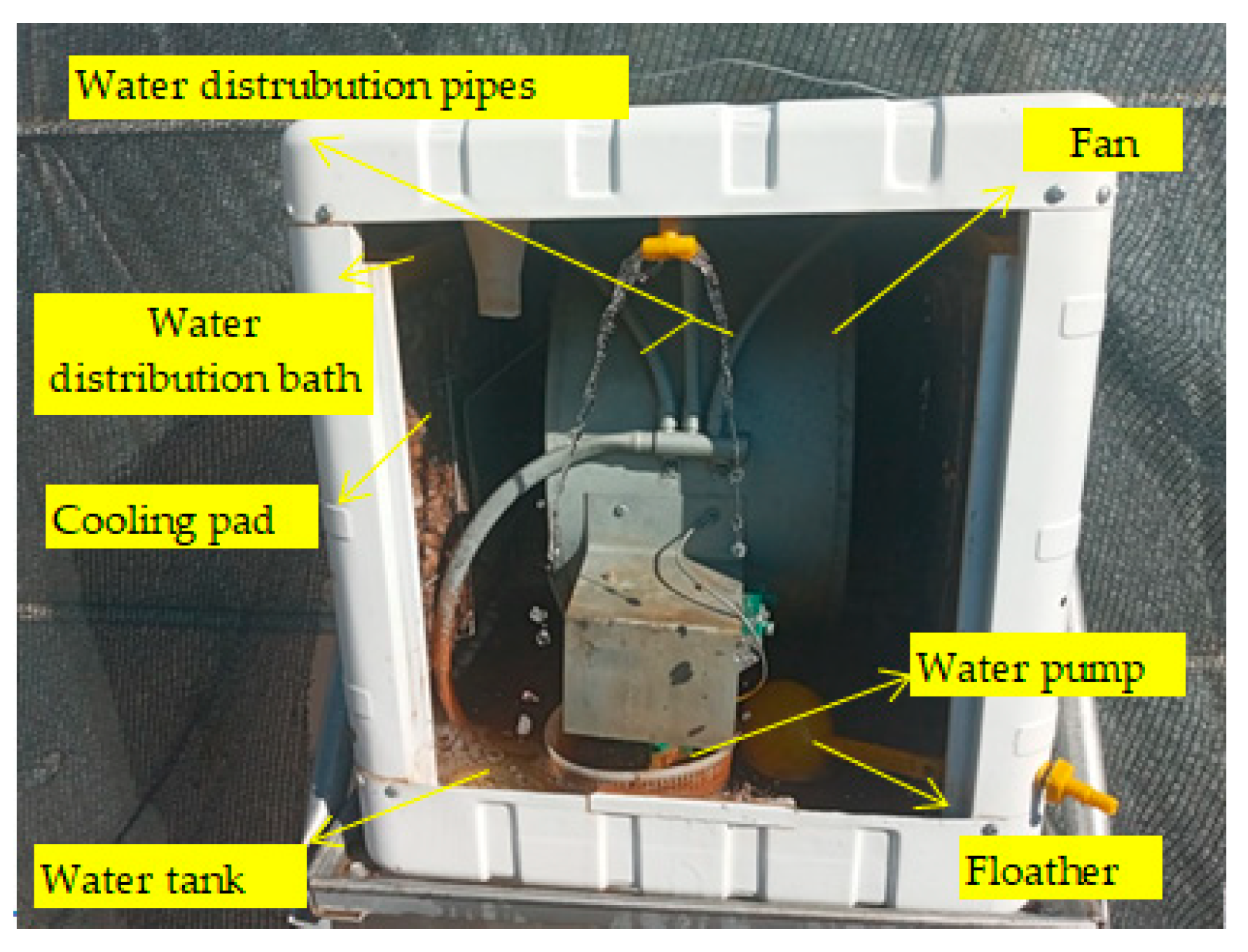Energies 17 02811 g001