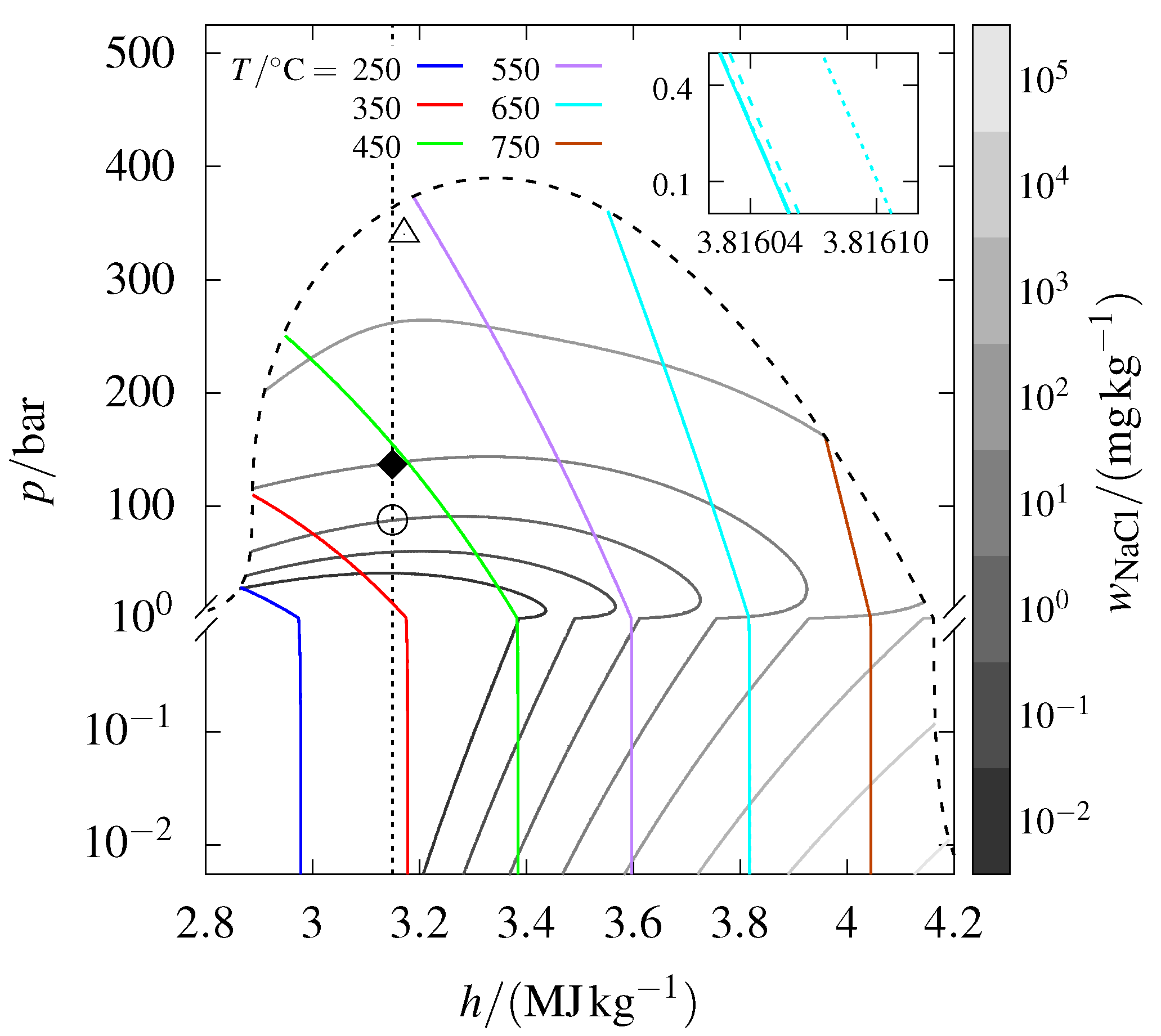 Energies 17 02812 g001