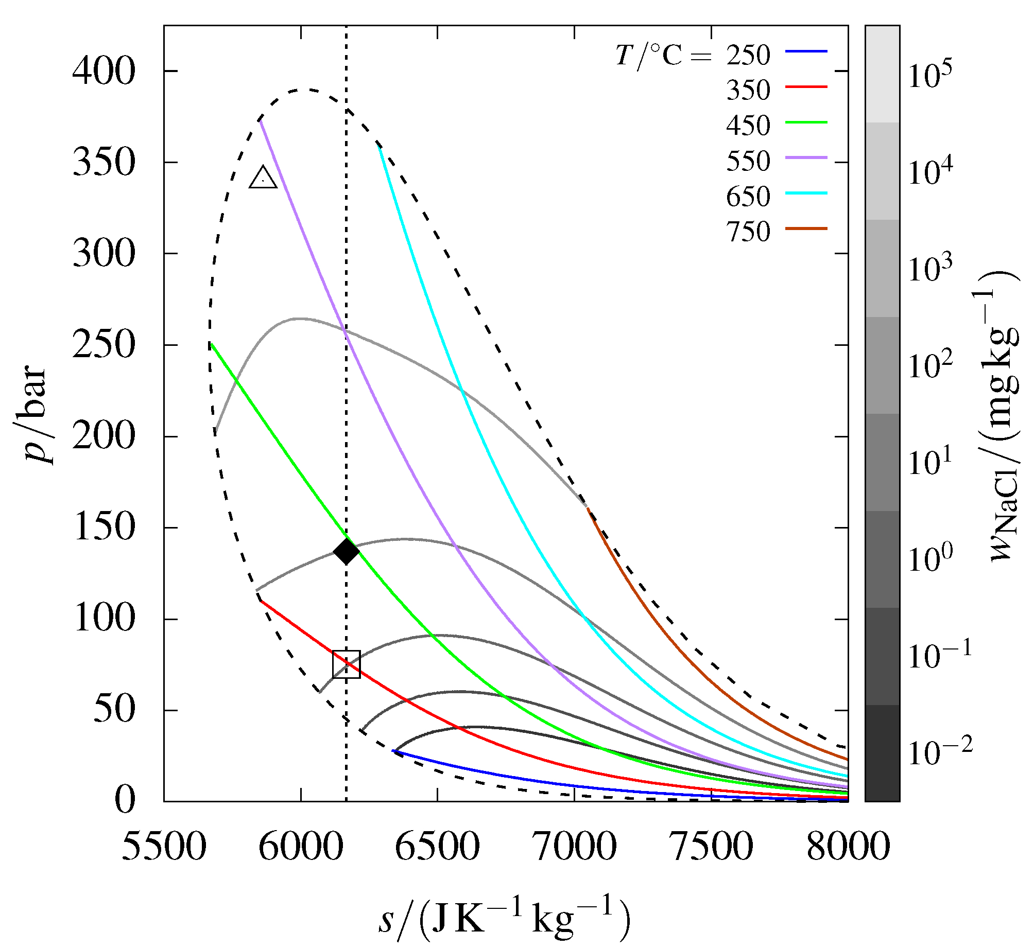 Energies 17 02812 g002