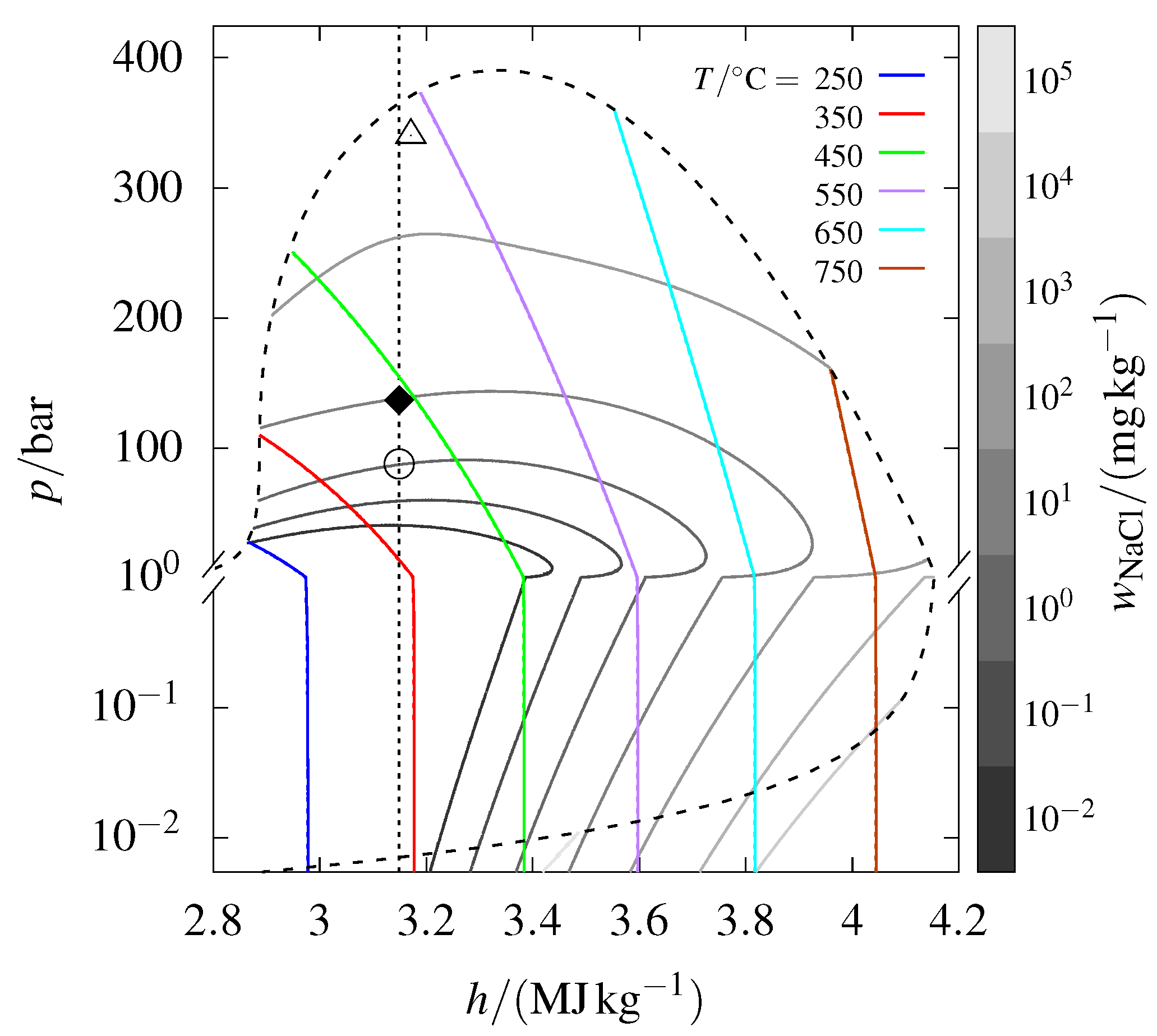 Energies 17 02812 g003