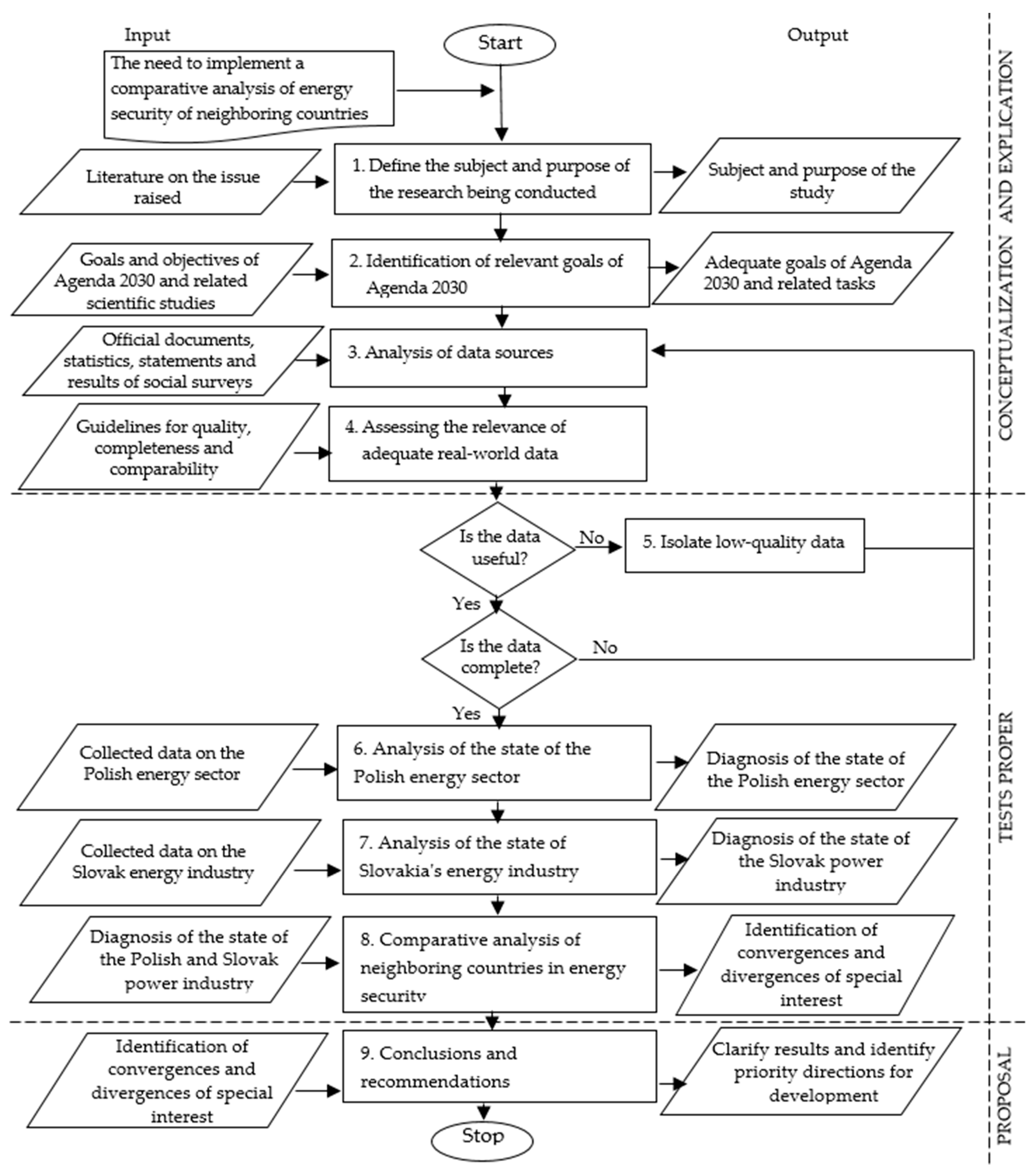 Energies 17 02813 g001