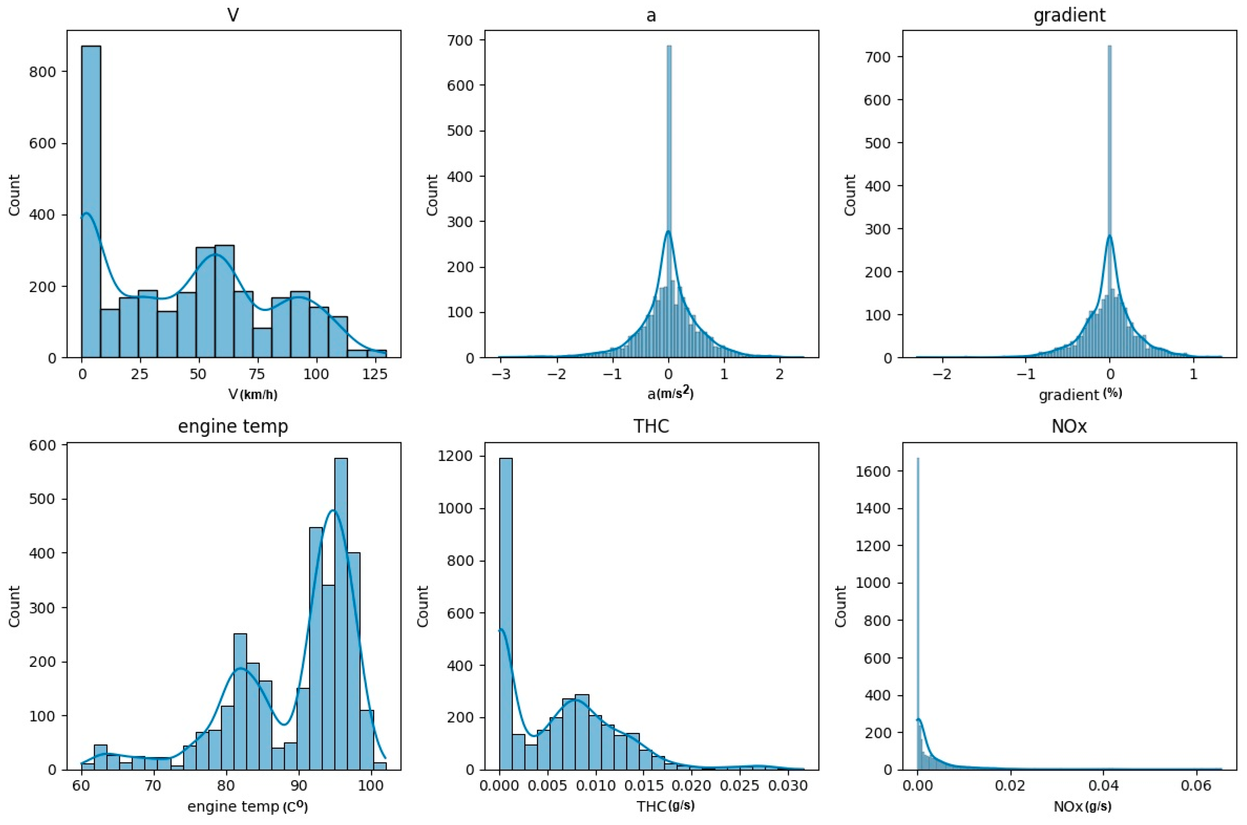 Energies 17 02815 g004