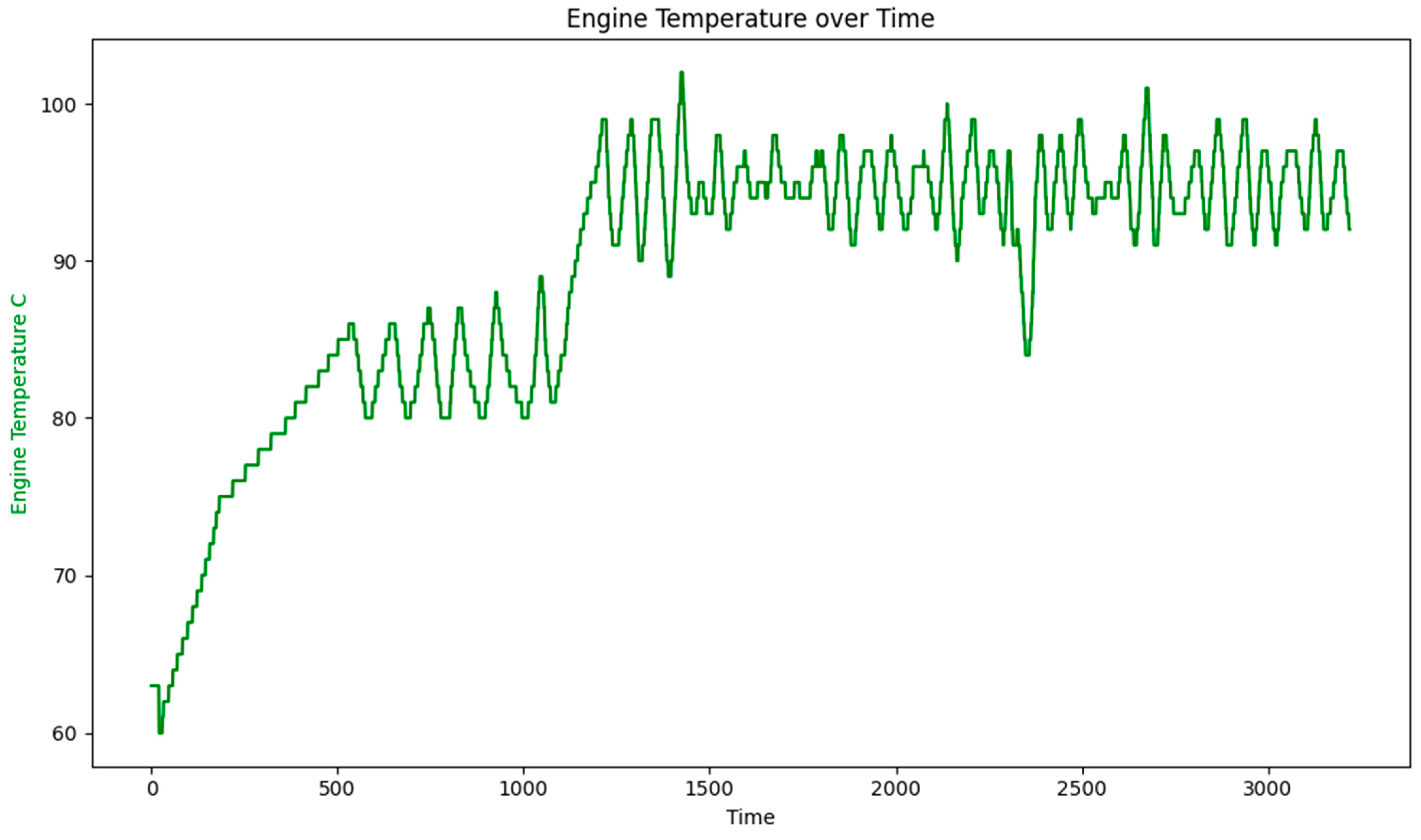Energies 17 02815 g006