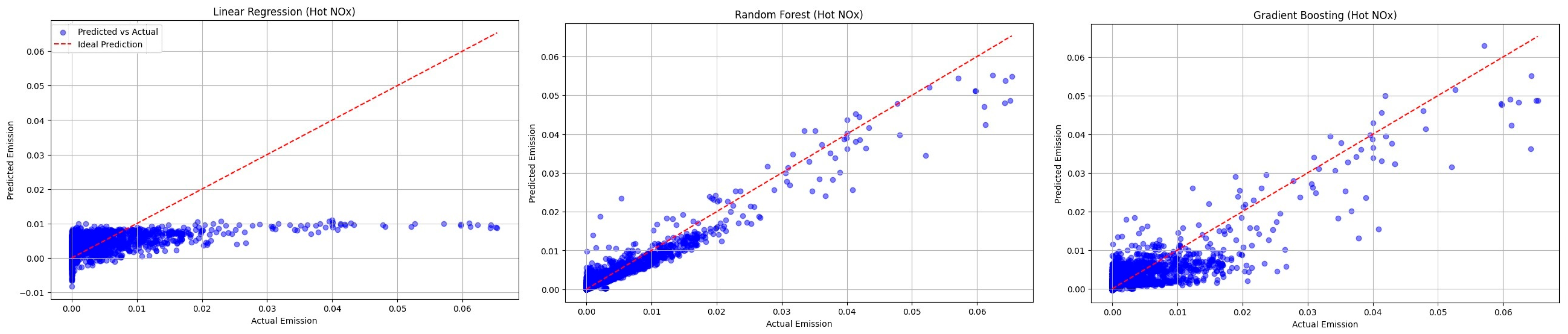 Energies 17 02815 g014