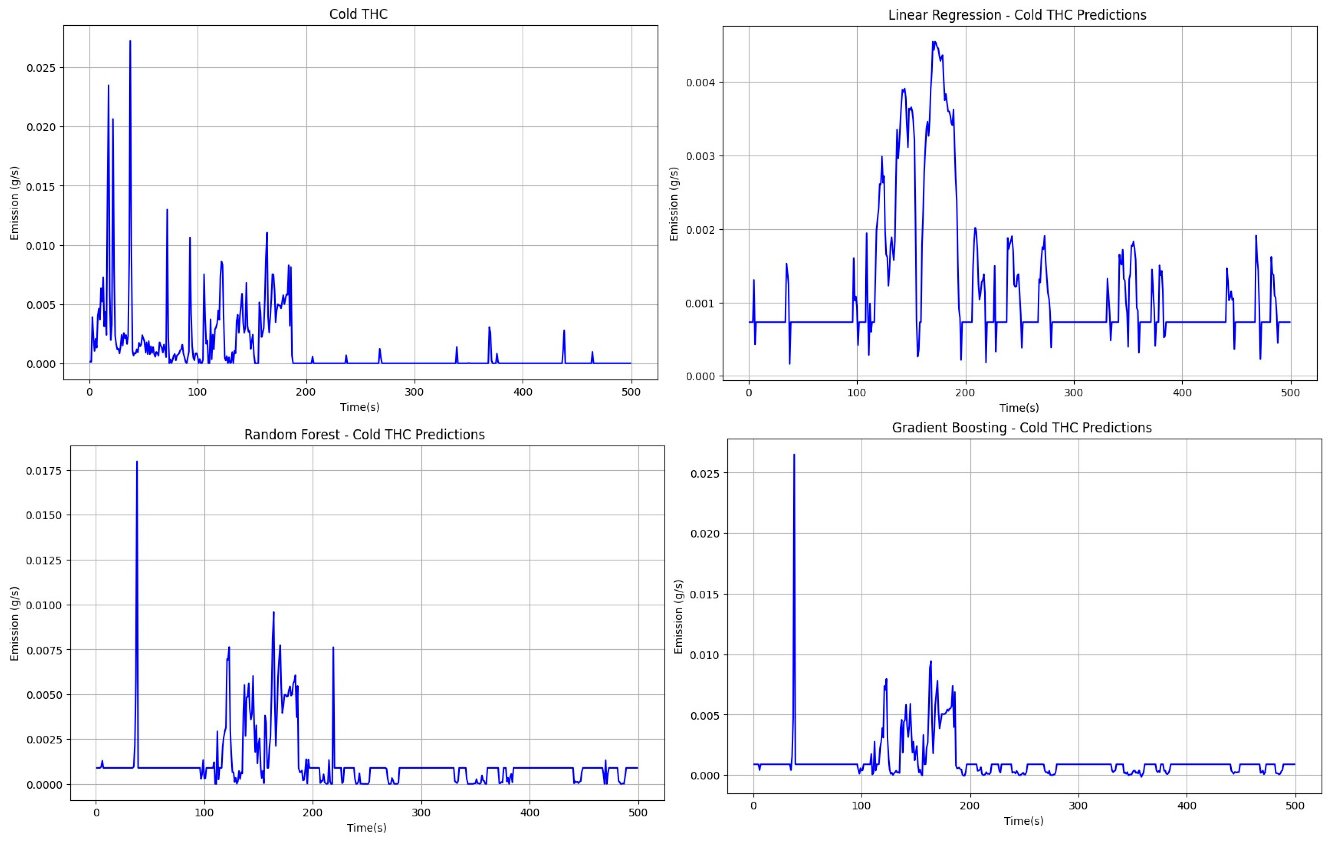 Energies 17 02815 g015