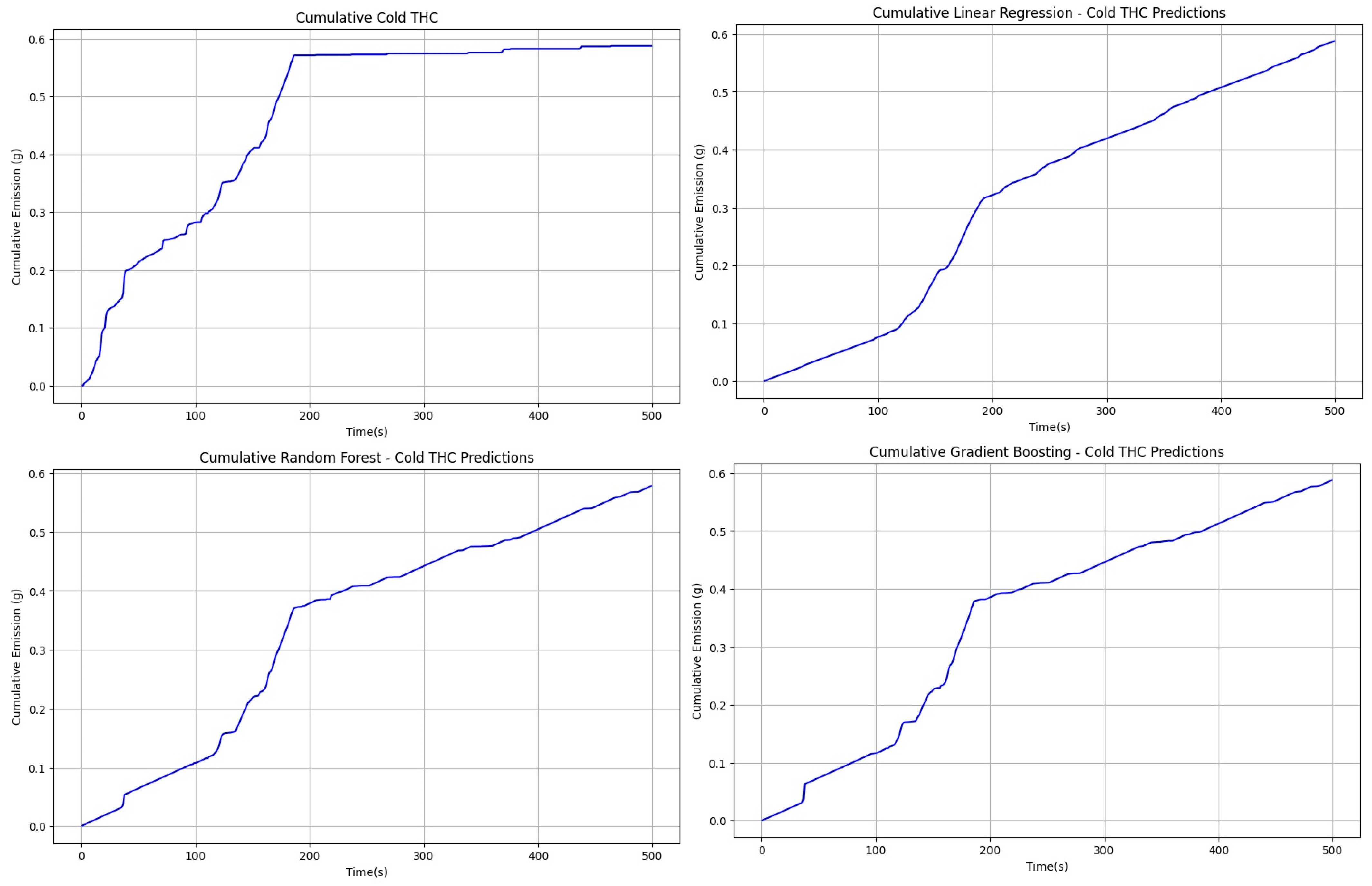 Energies 17 02815 g016