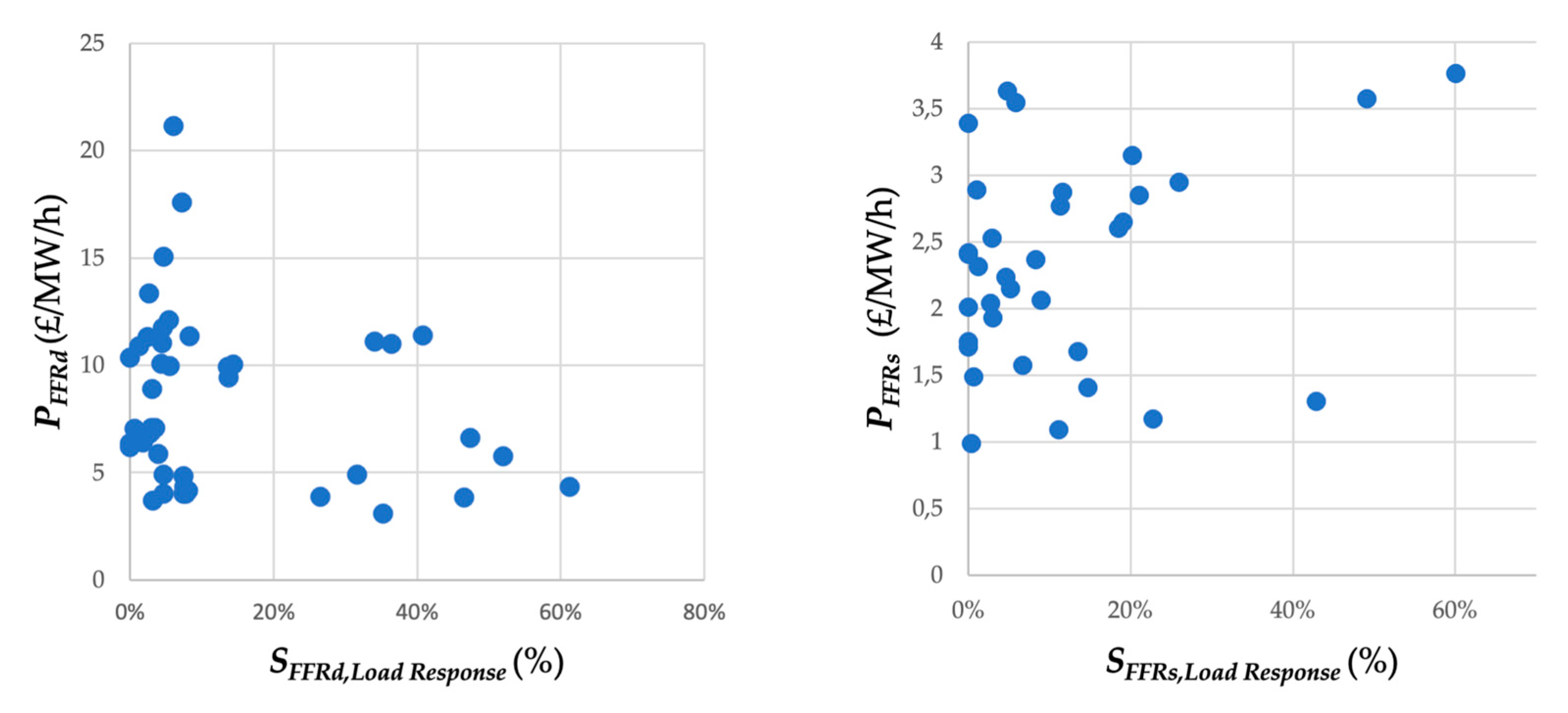 Energies 17 02817 g002