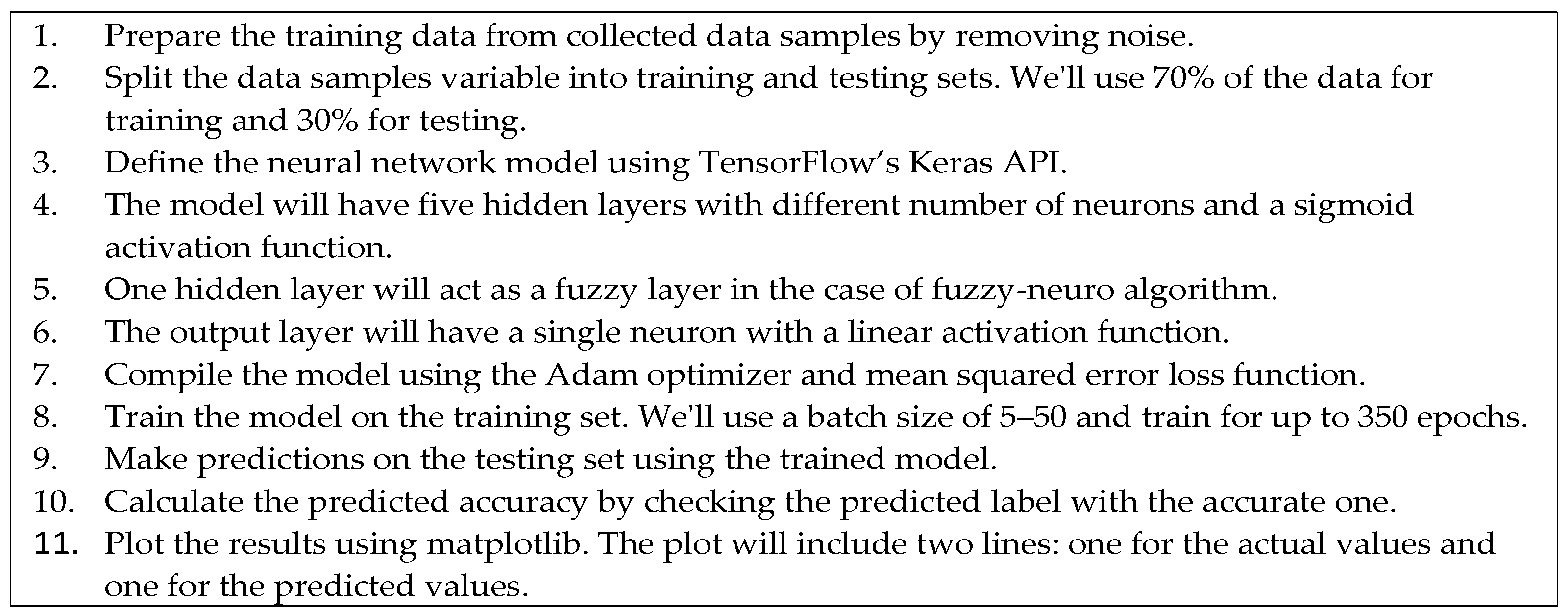 Energies 17 02818 g008